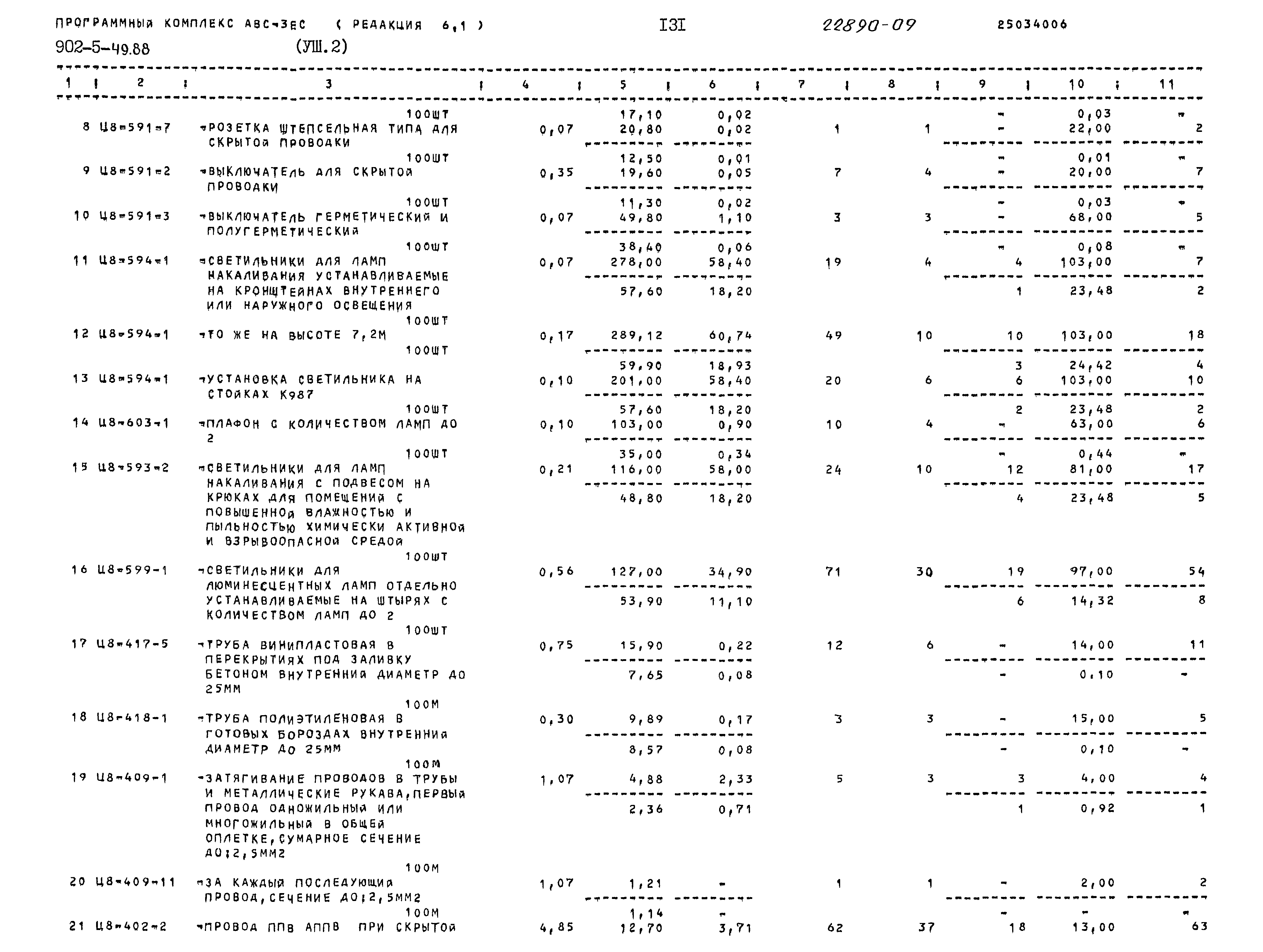 Типовой проект 902-5-49.88