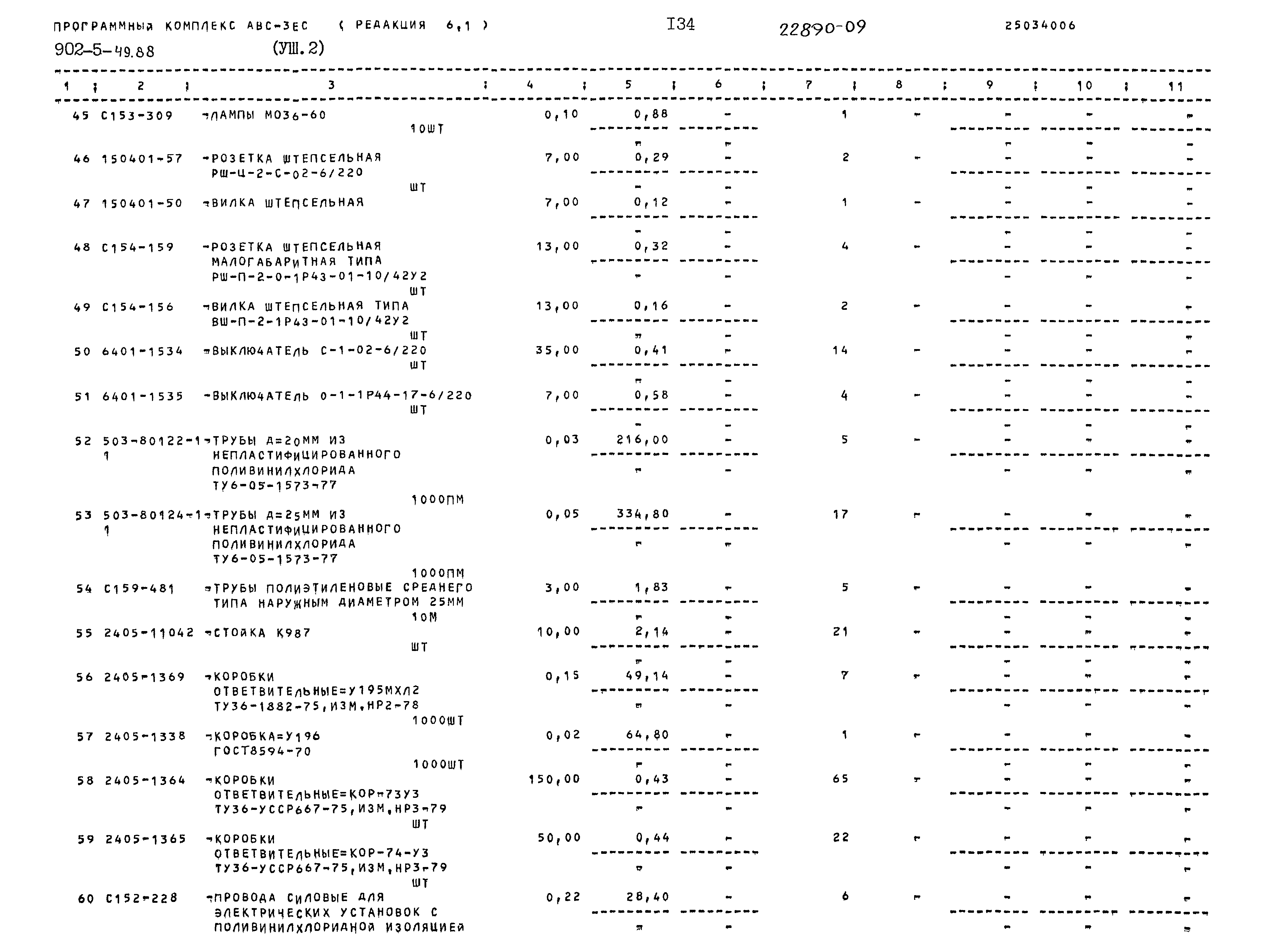 Типовой проект 902-5-49.88