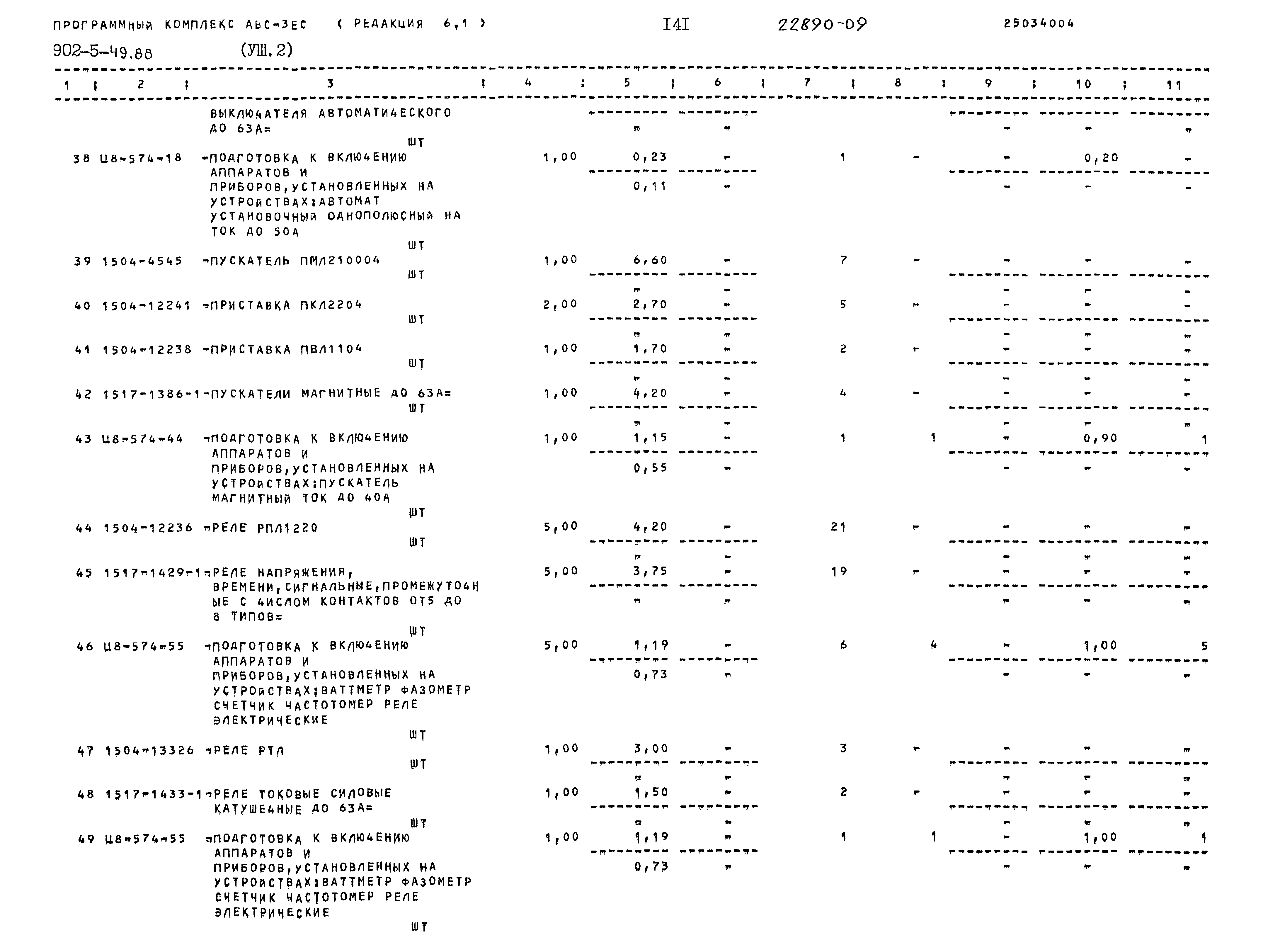 Типовой проект 902-5-49.88