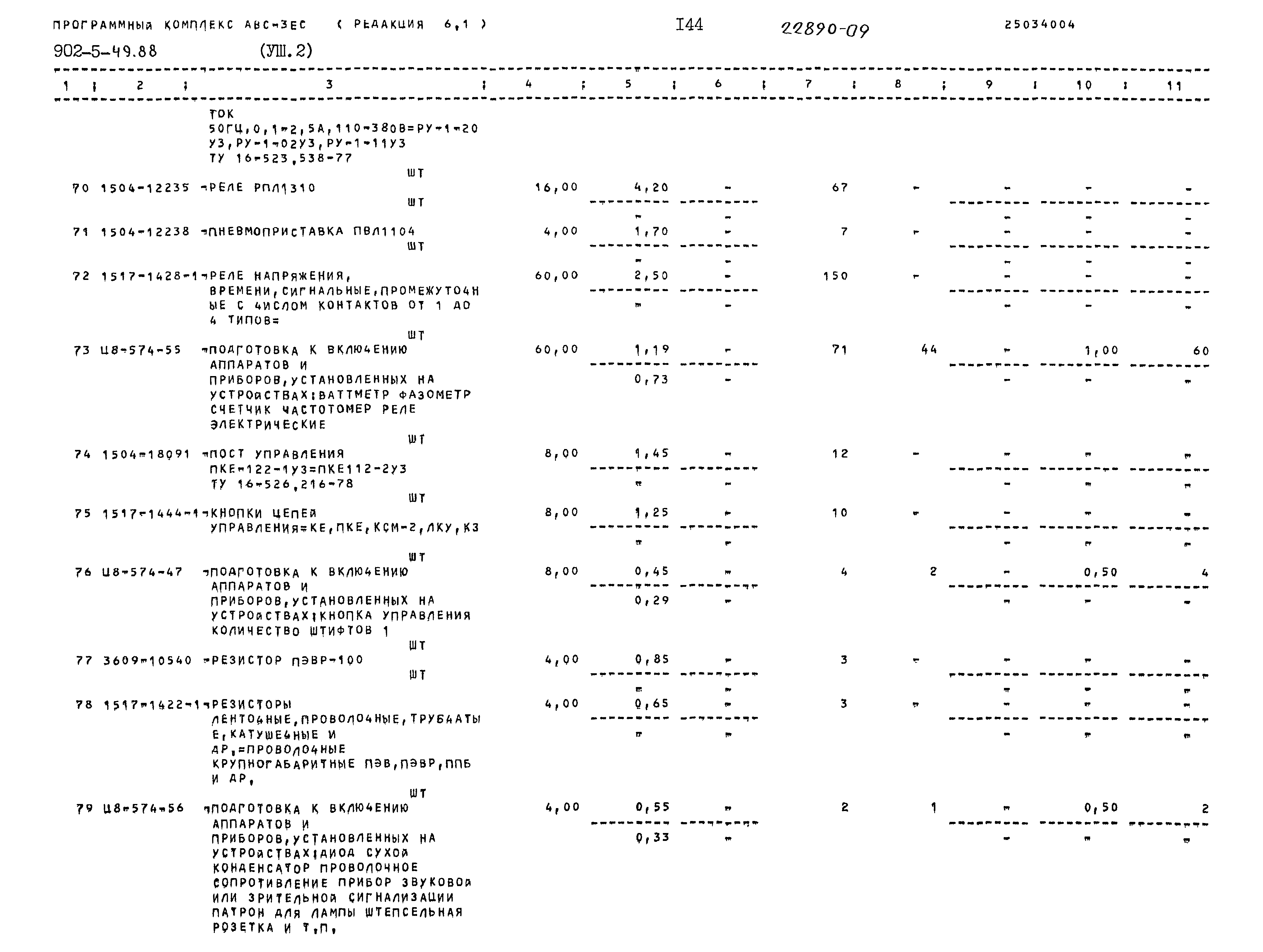 Типовой проект 902-5-49.88