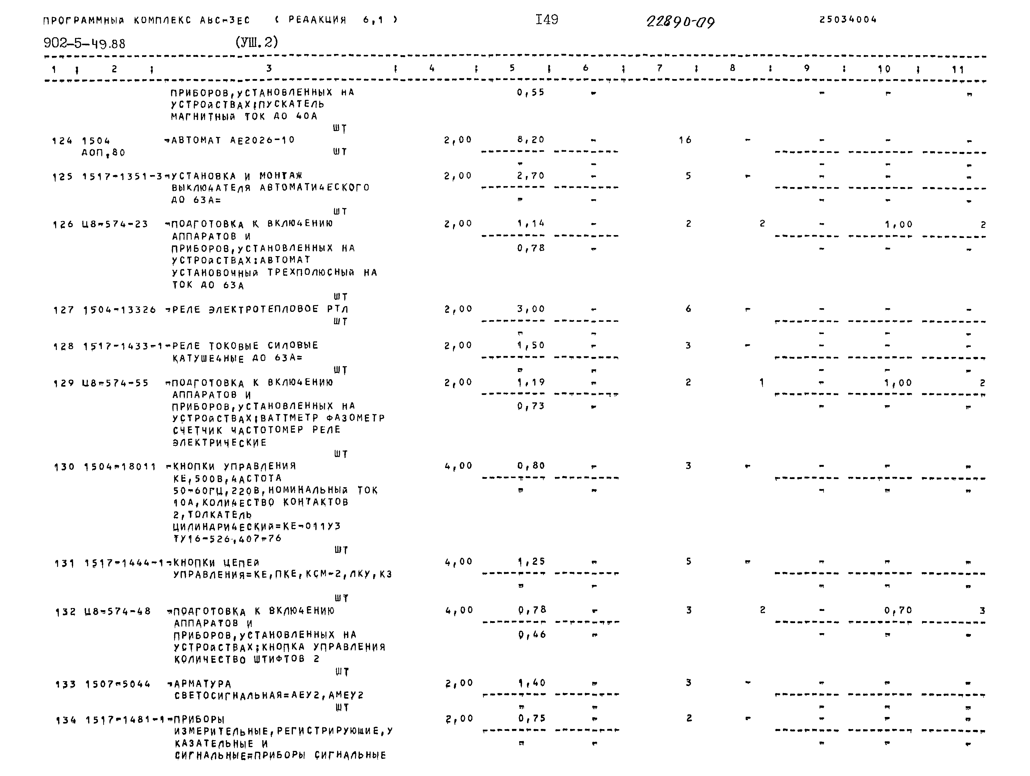Типовой проект 902-5-49.88