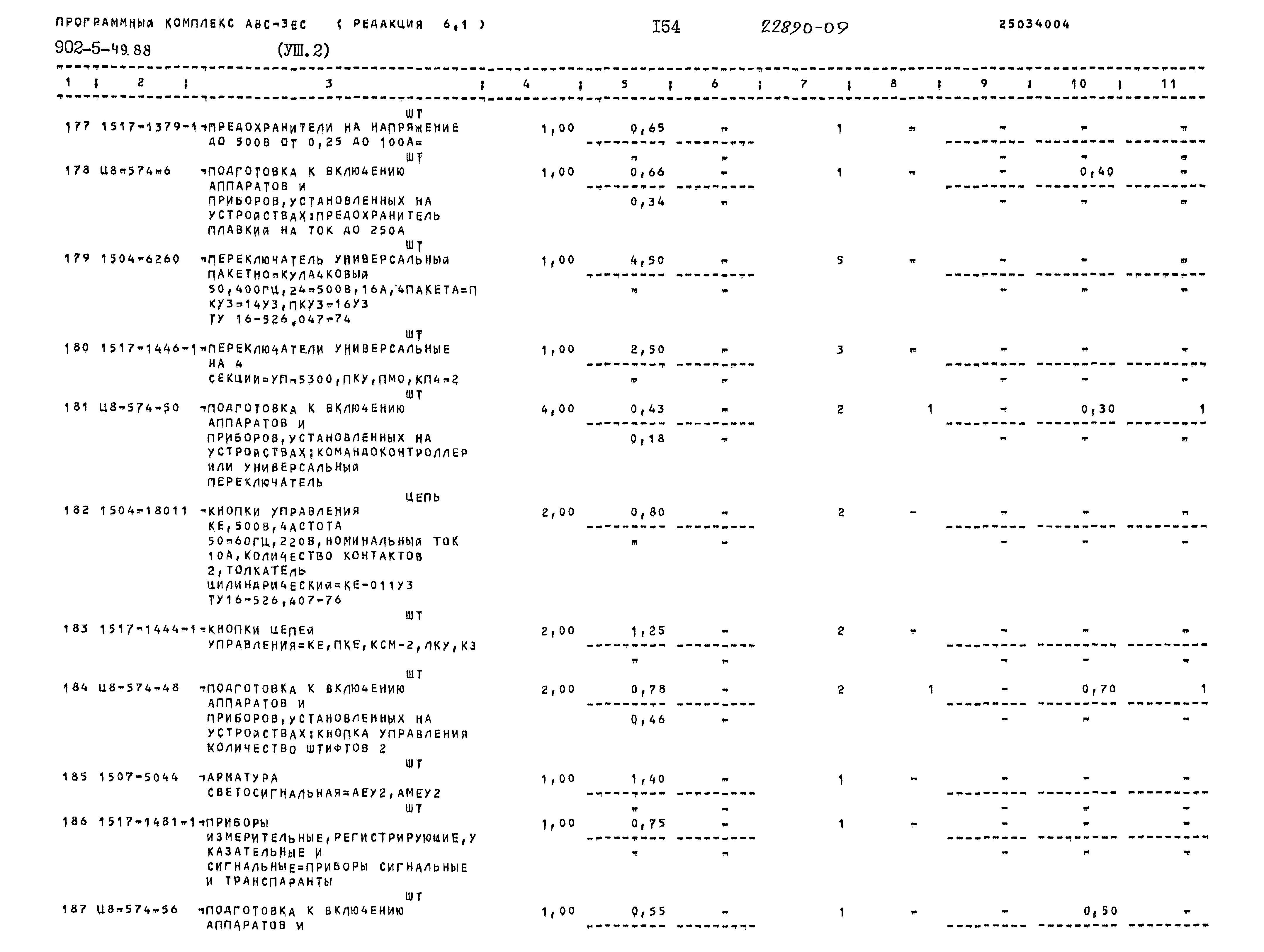 Типовой проект 902-5-49.88