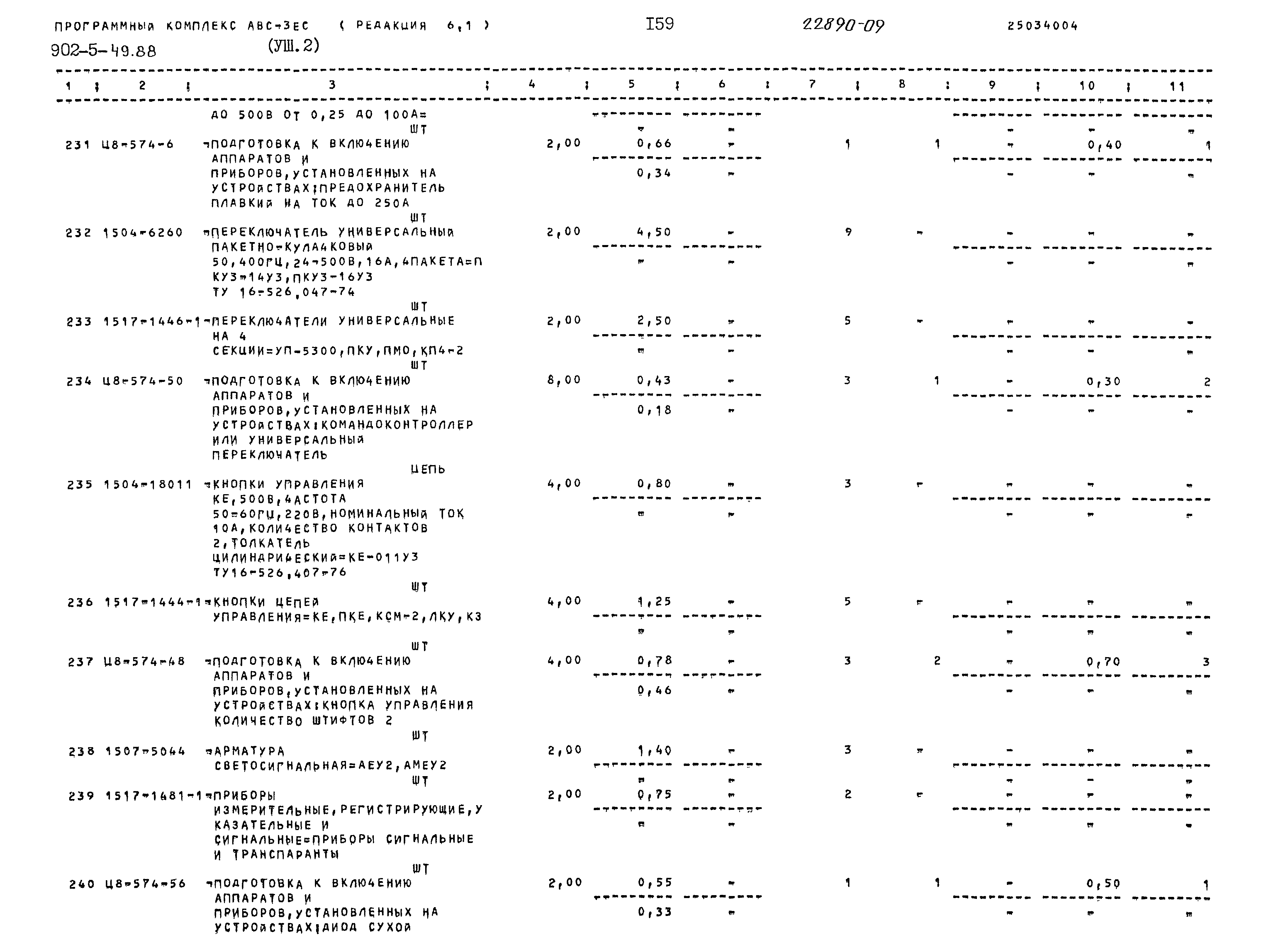 Типовой проект 902-5-49.88