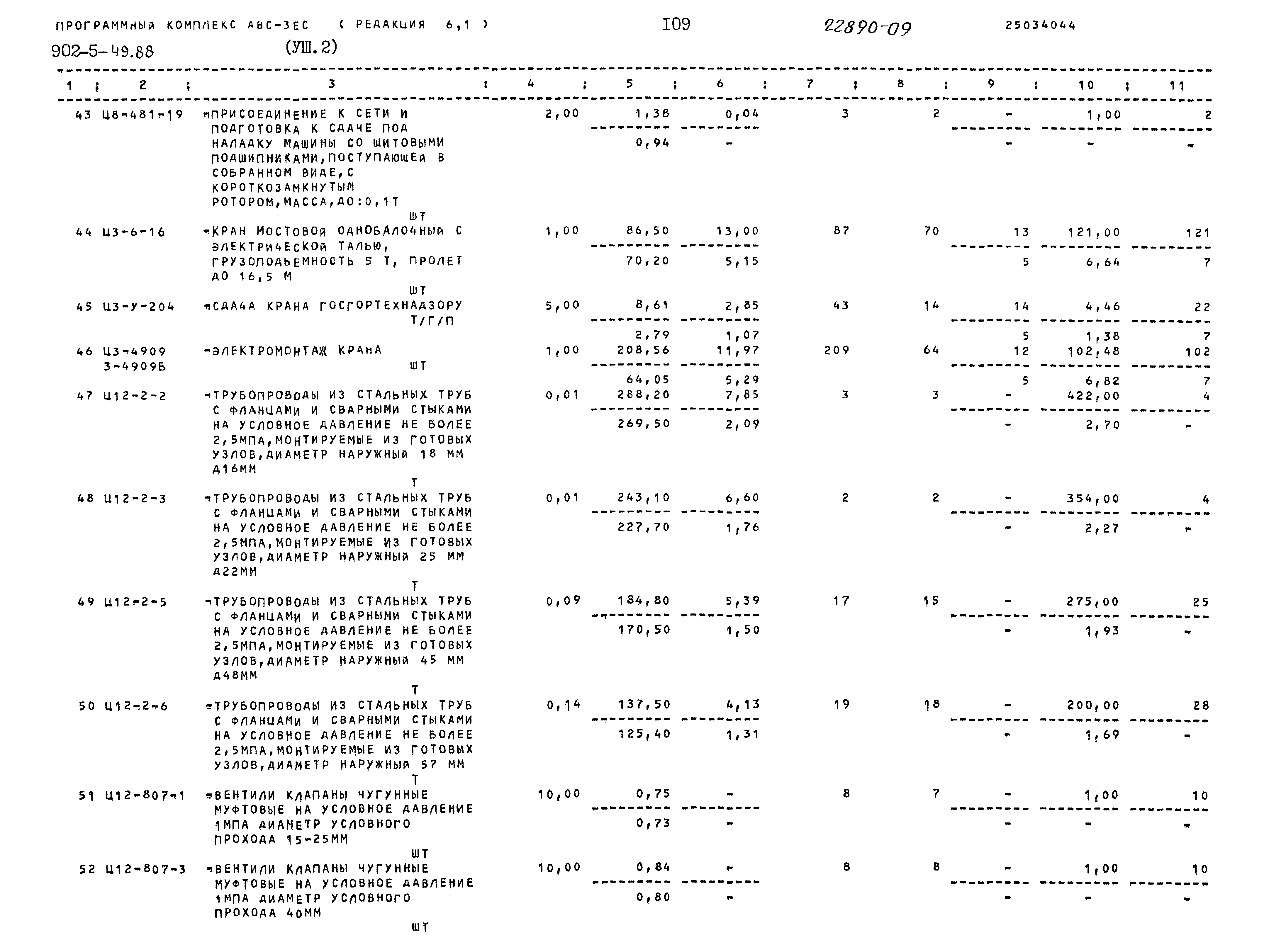 Типовой проект 902-5-49.88