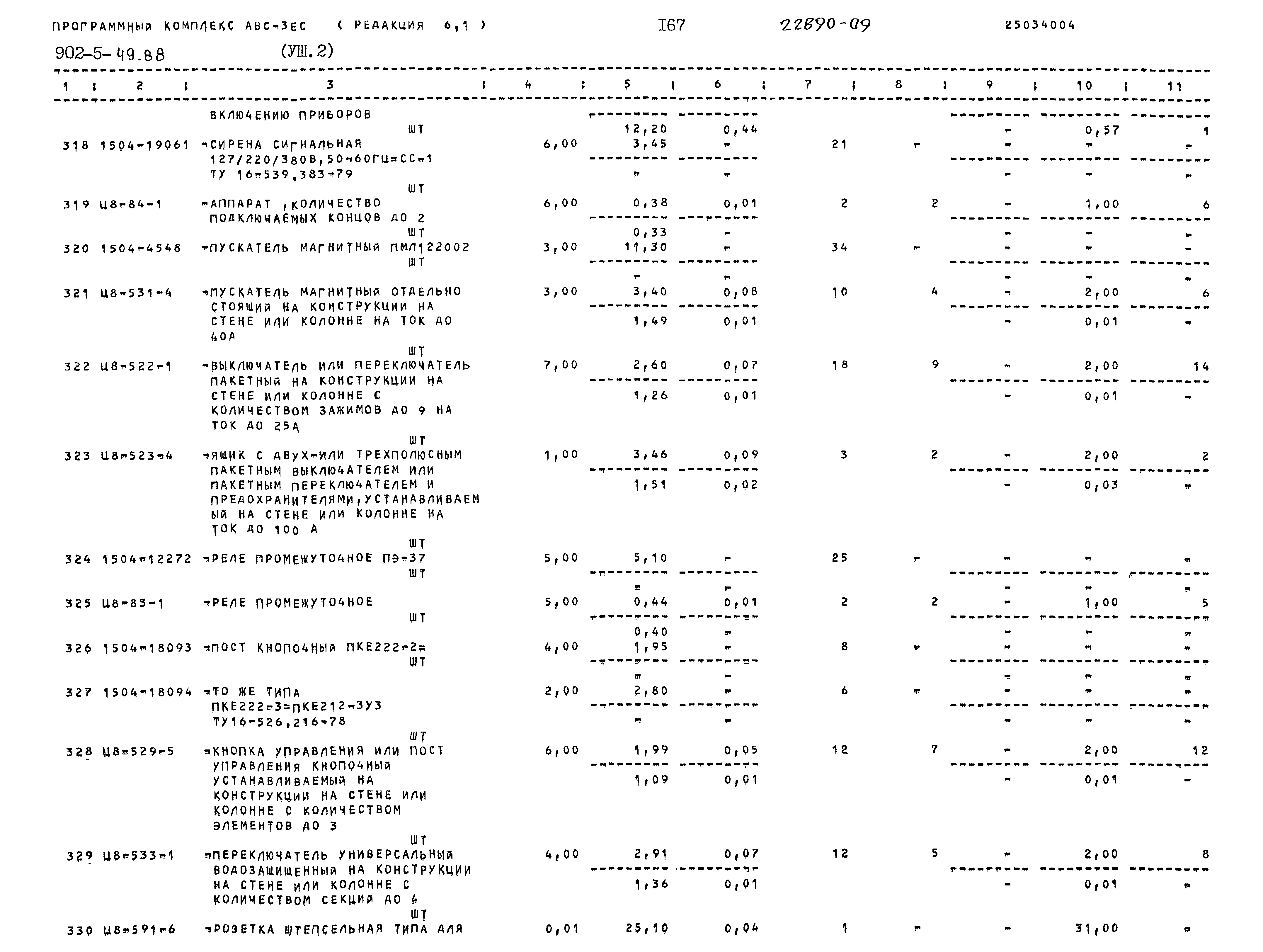 Типовой проект 902-5-49.88