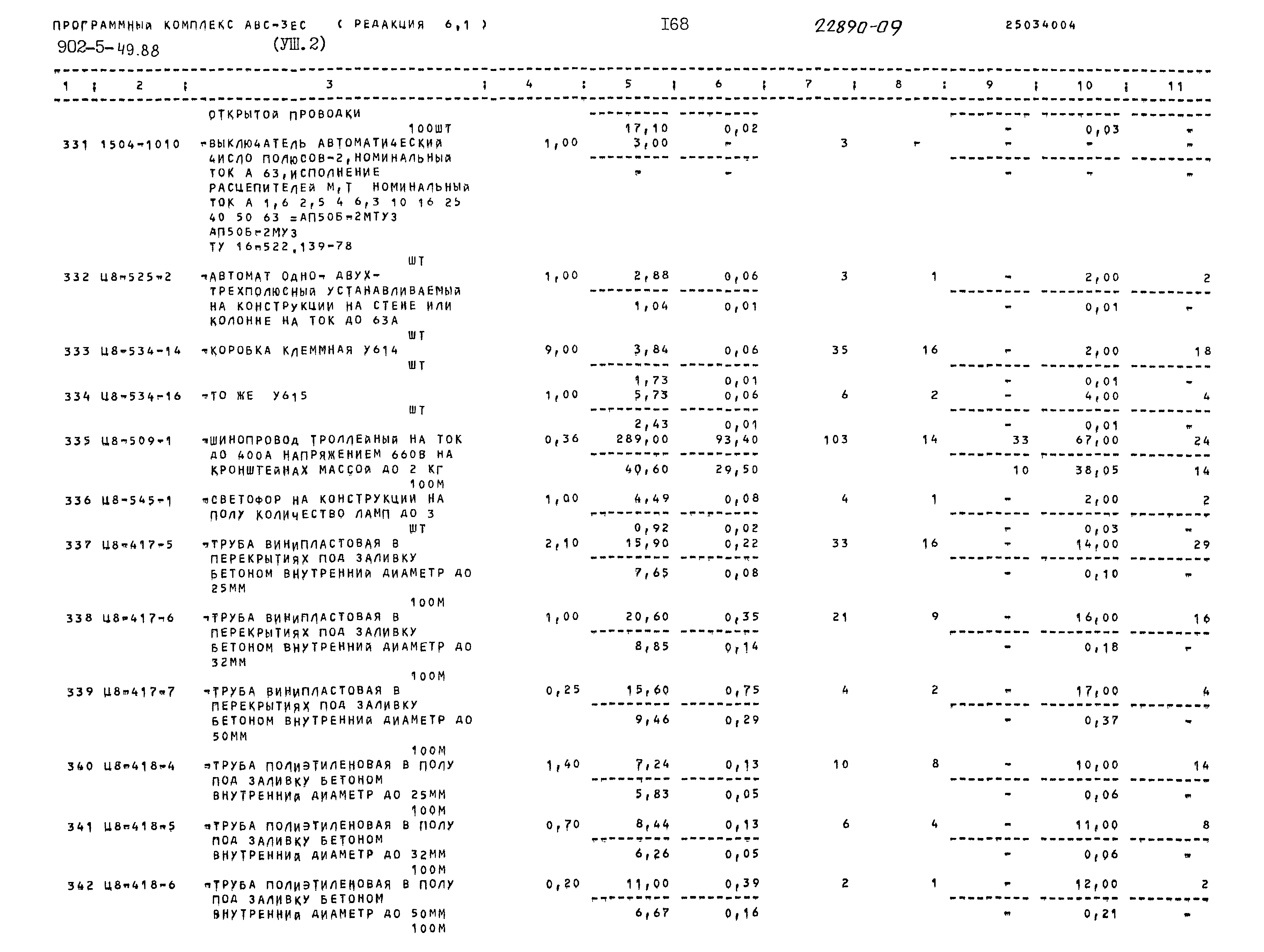 Типовой проект 902-5-49.88