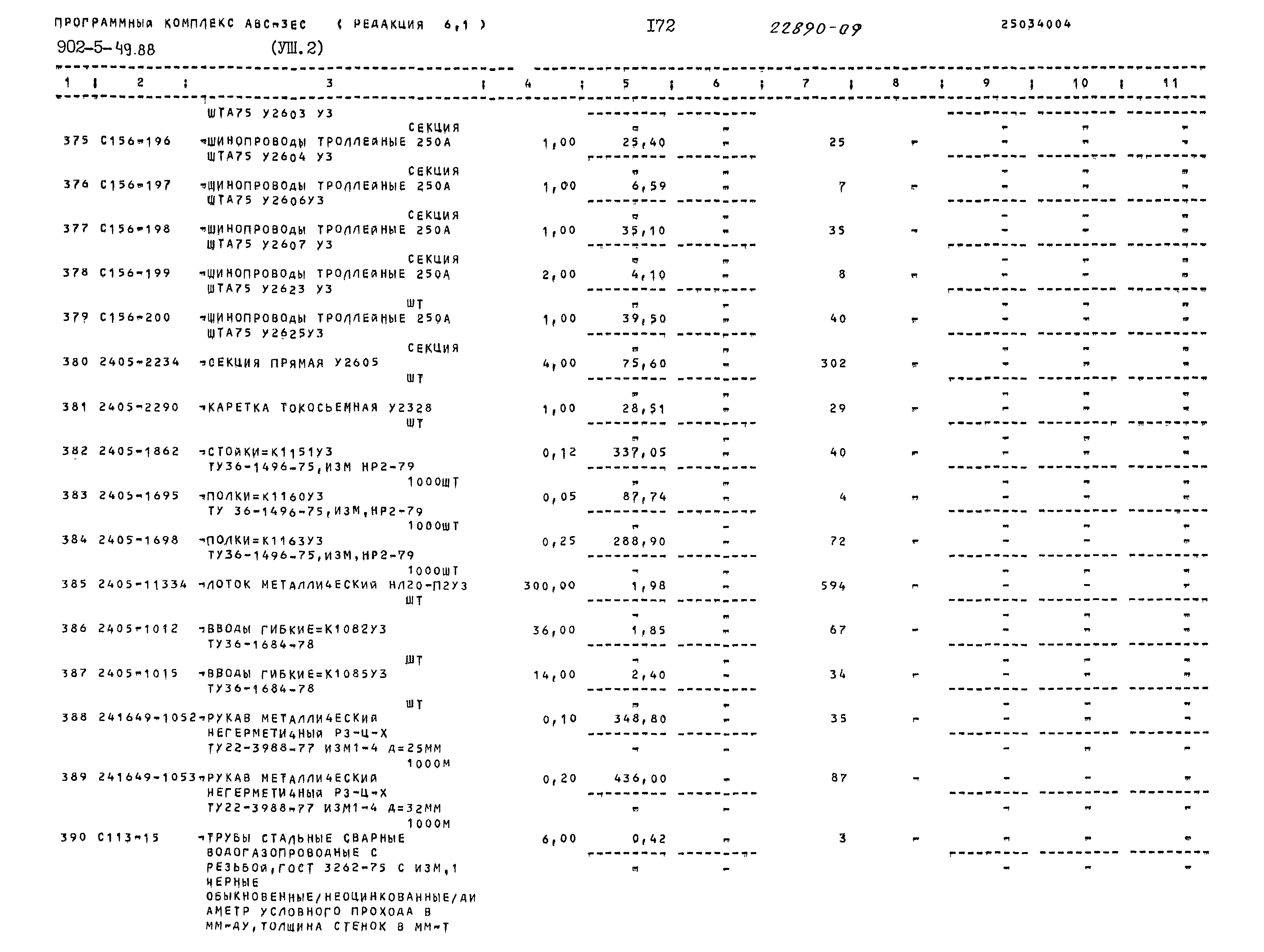 Типовой проект 902-5-49.88