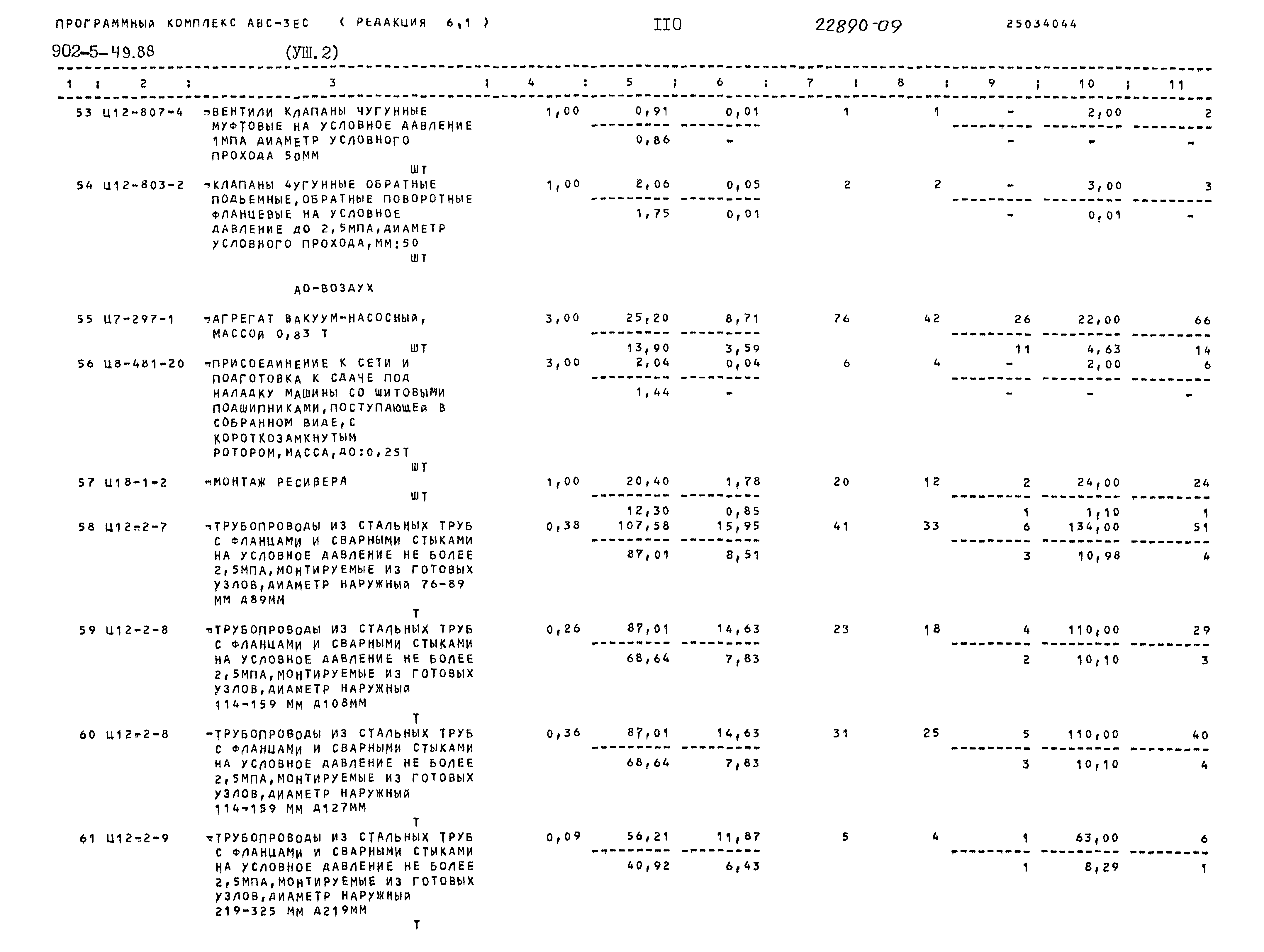 Типовой проект 902-5-49.88