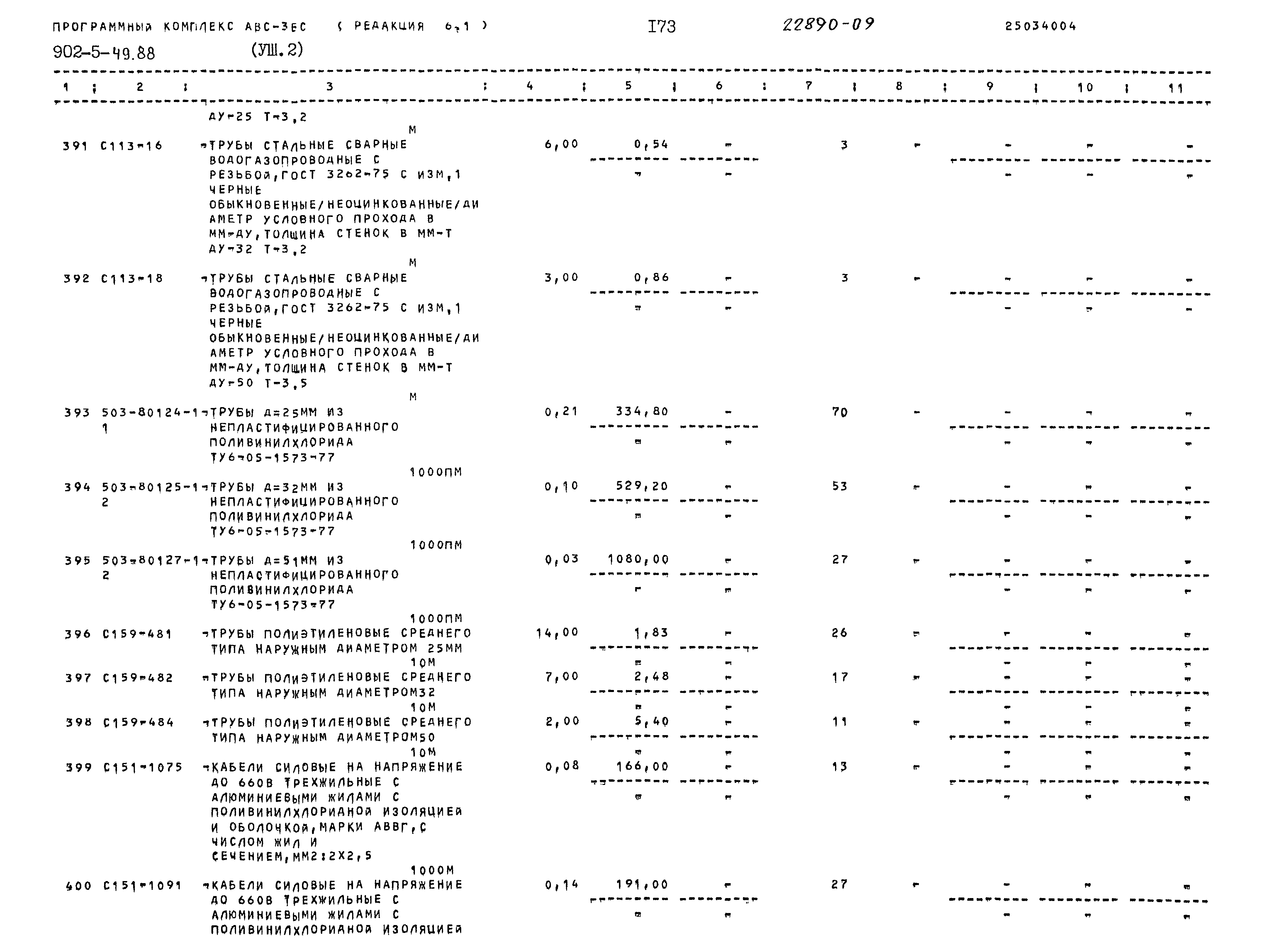 Типовой проект 902-5-49.88