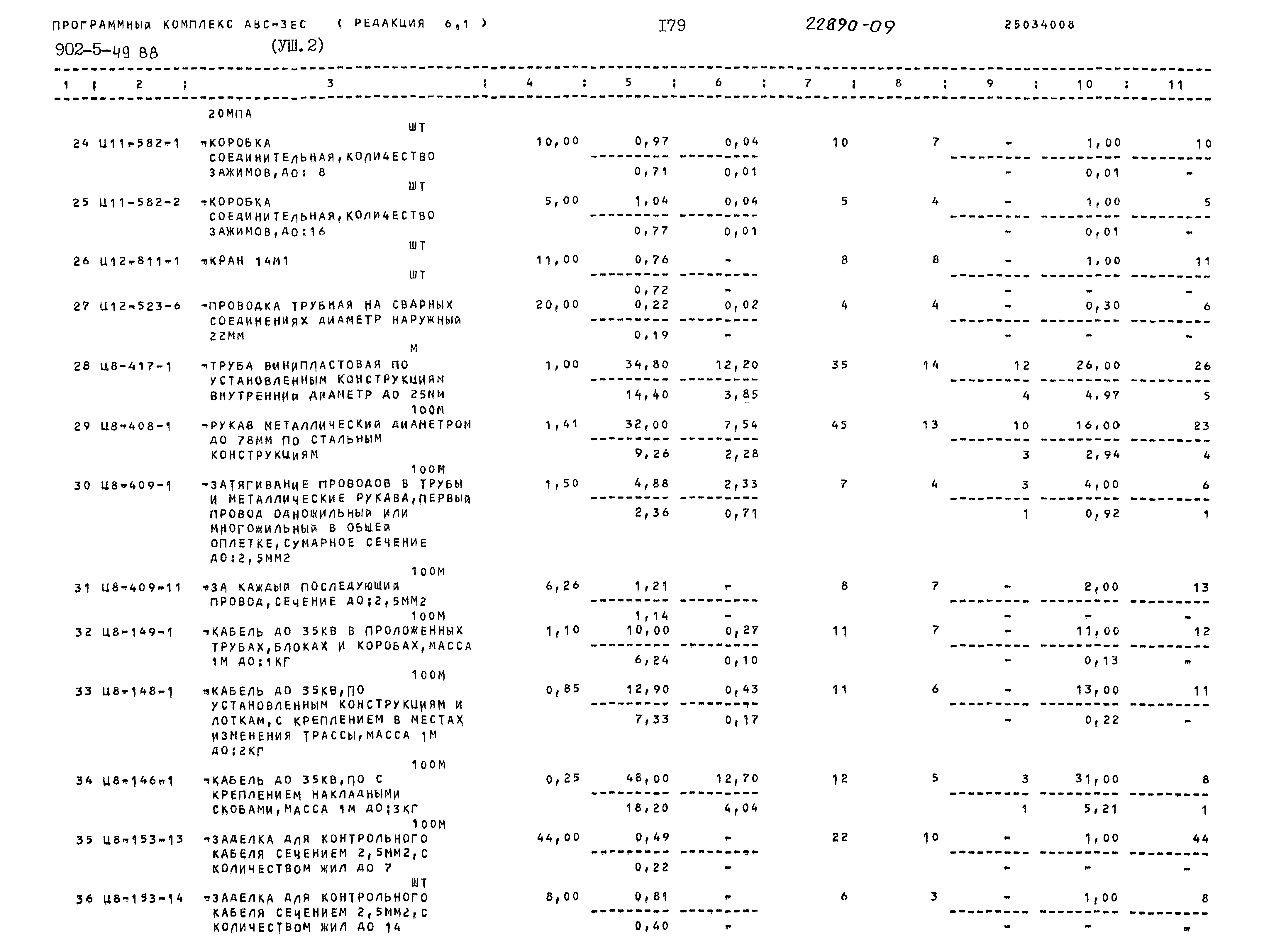 Типовой проект 902-5-49.88
