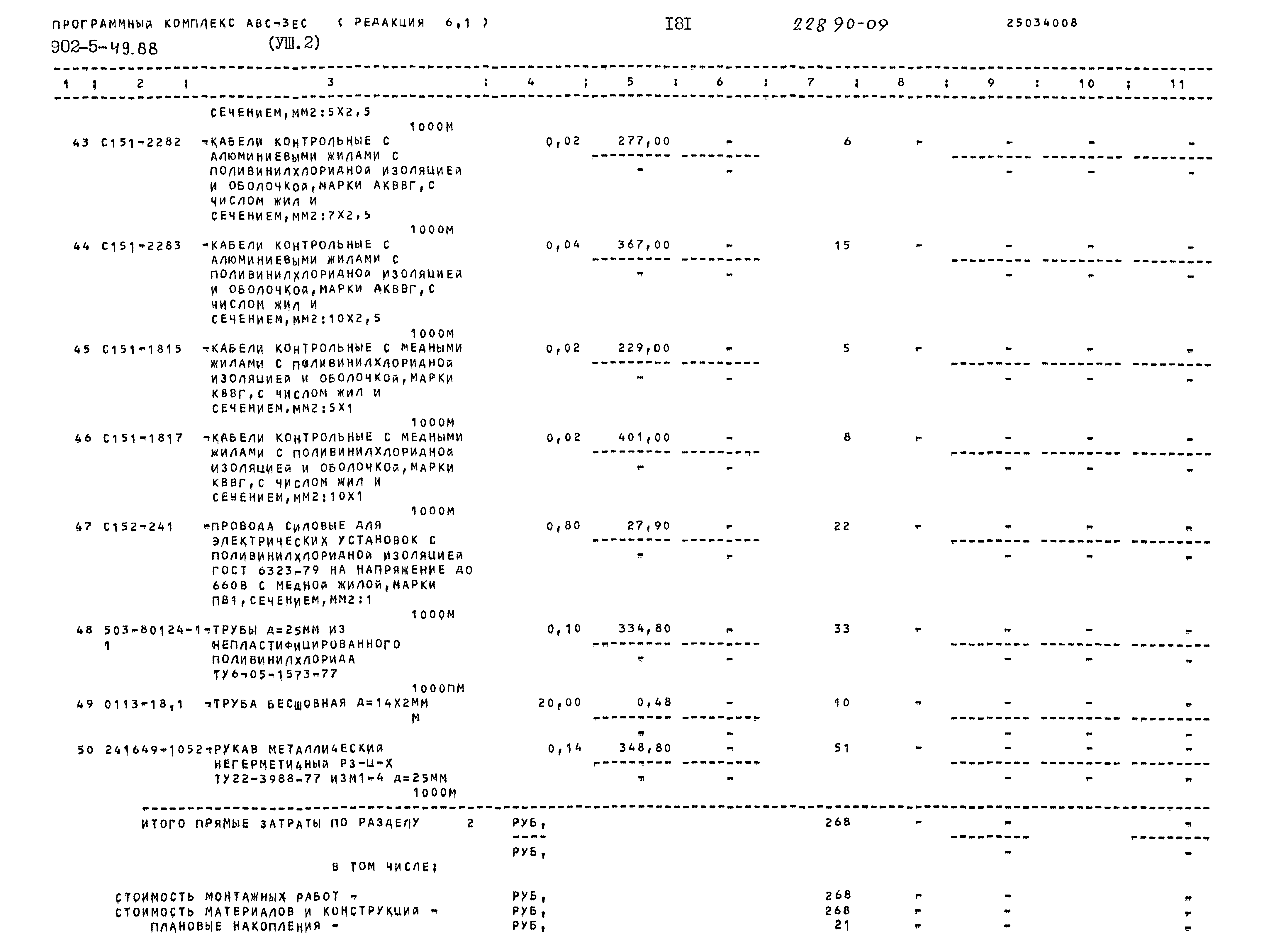 Типовой проект 902-5-49.88