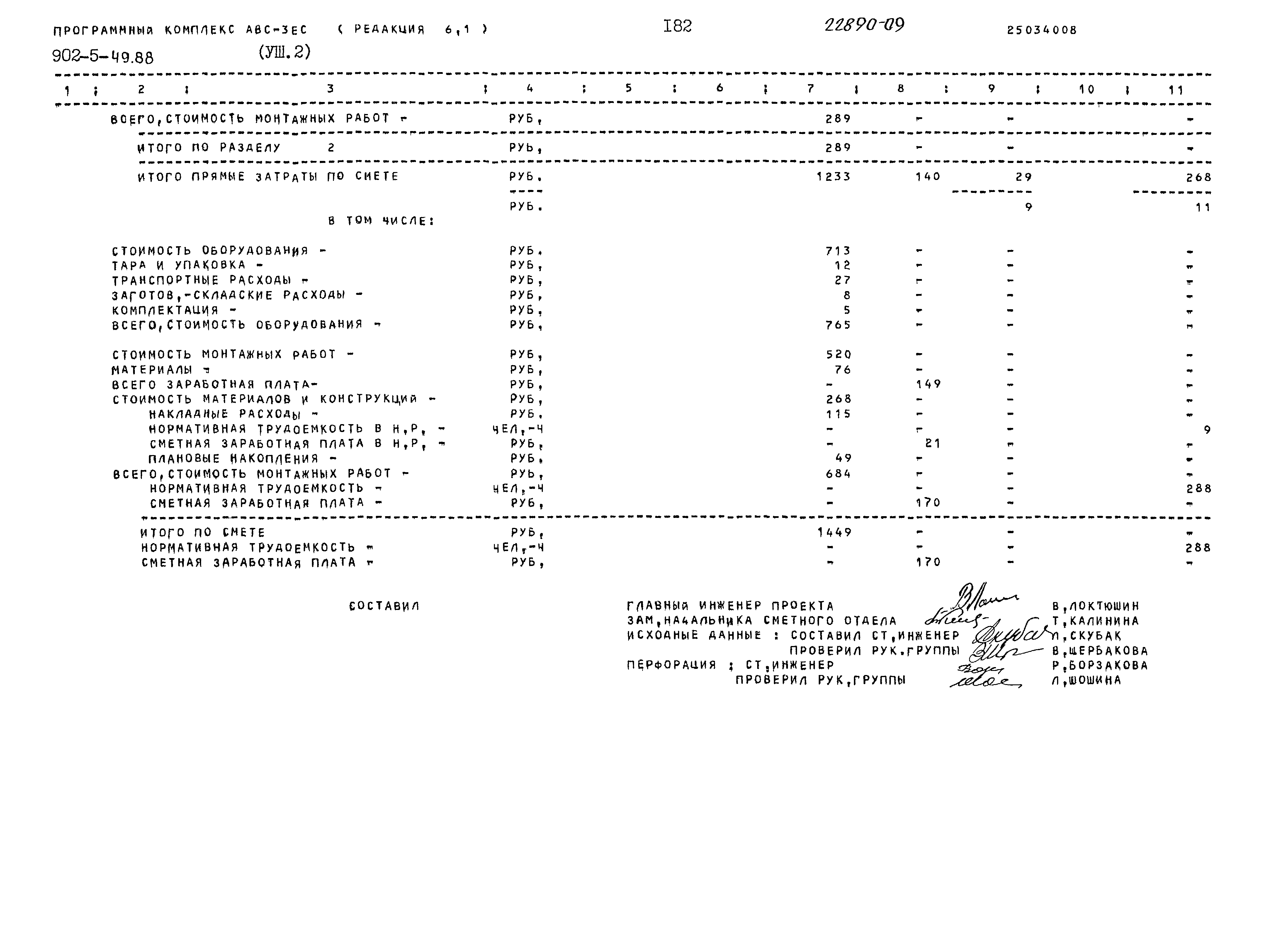 Типовой проект 902-5-49.88