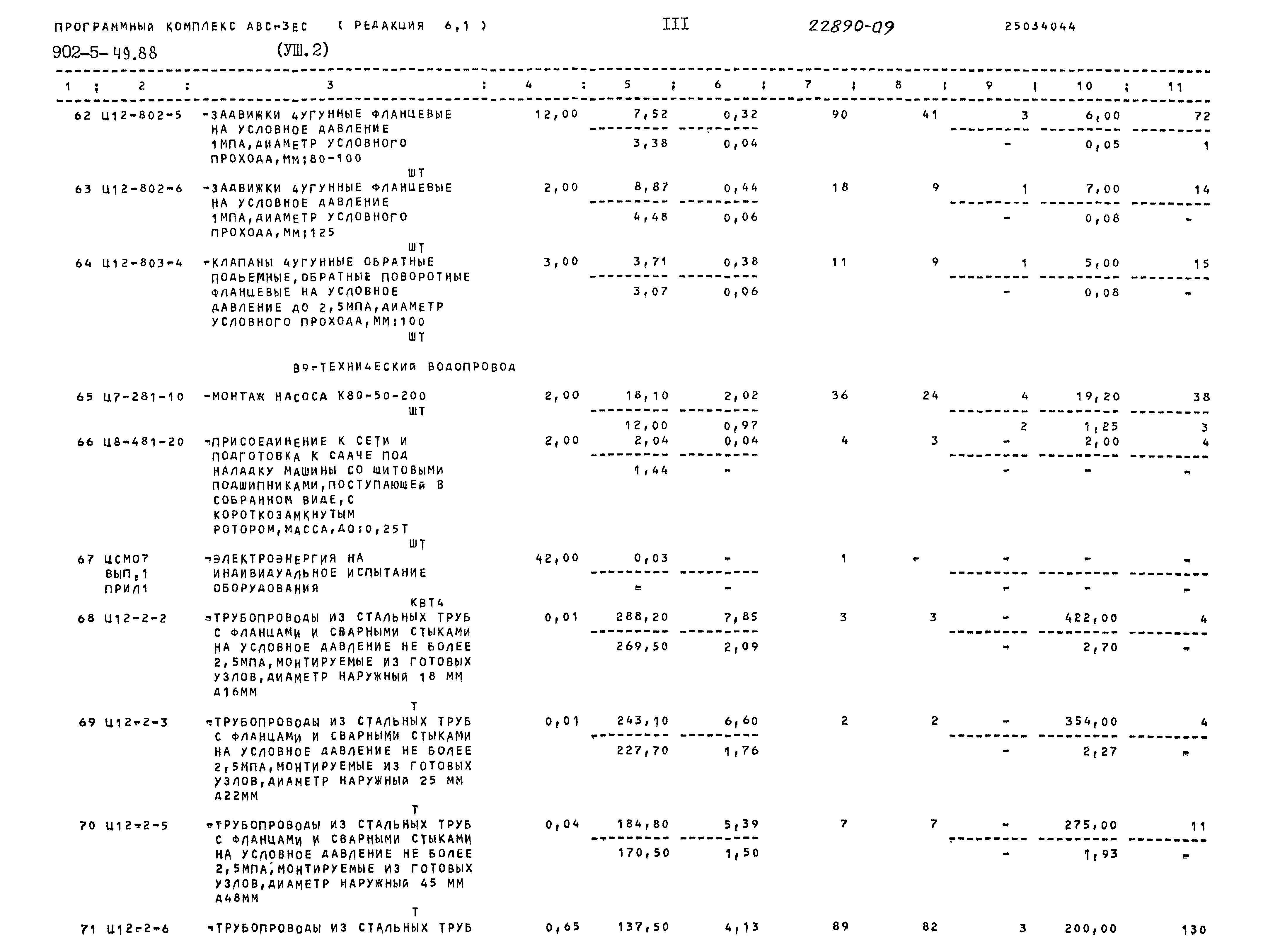 Типовой проект 902-5-49.88