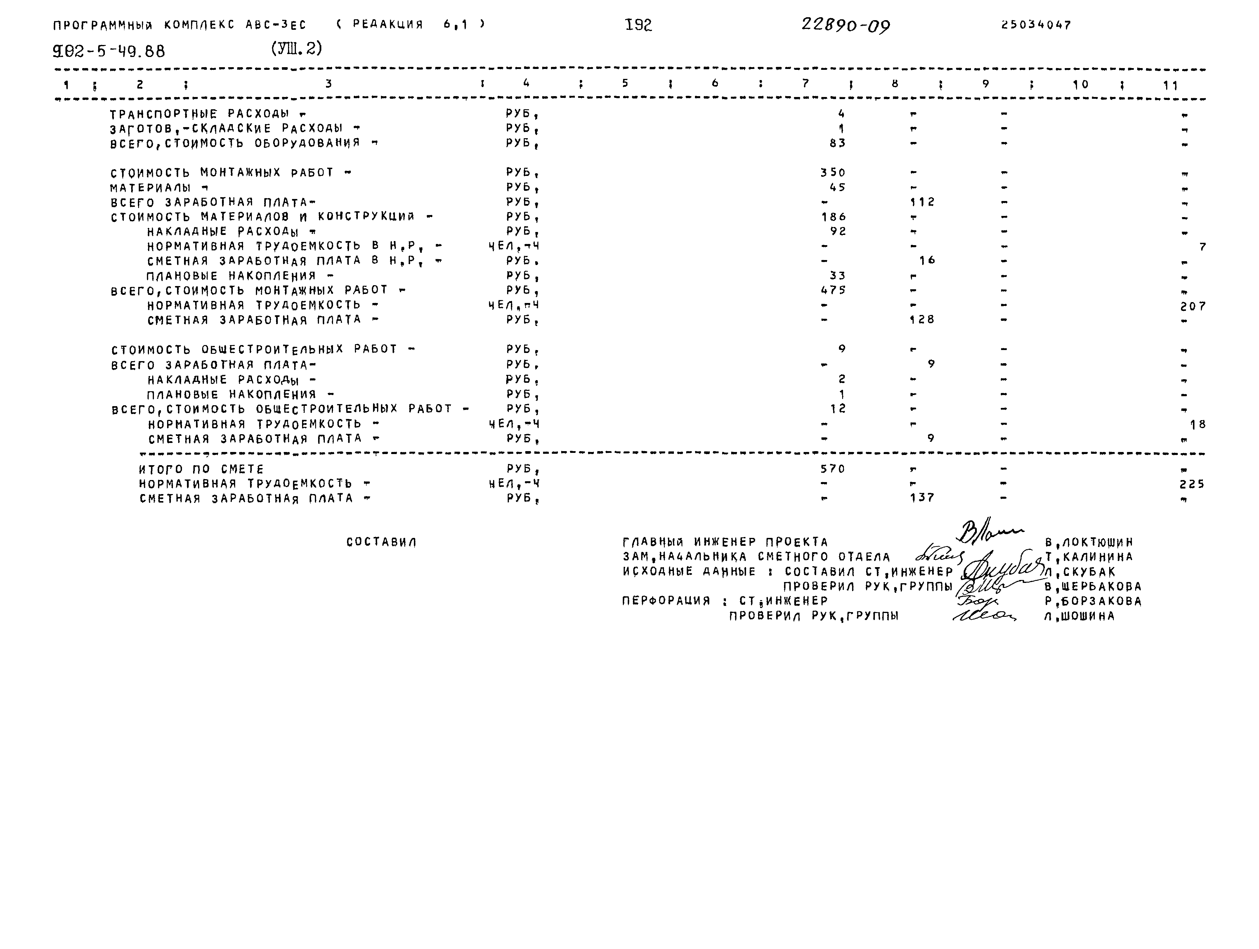 Типовой проект 902-5-49.88