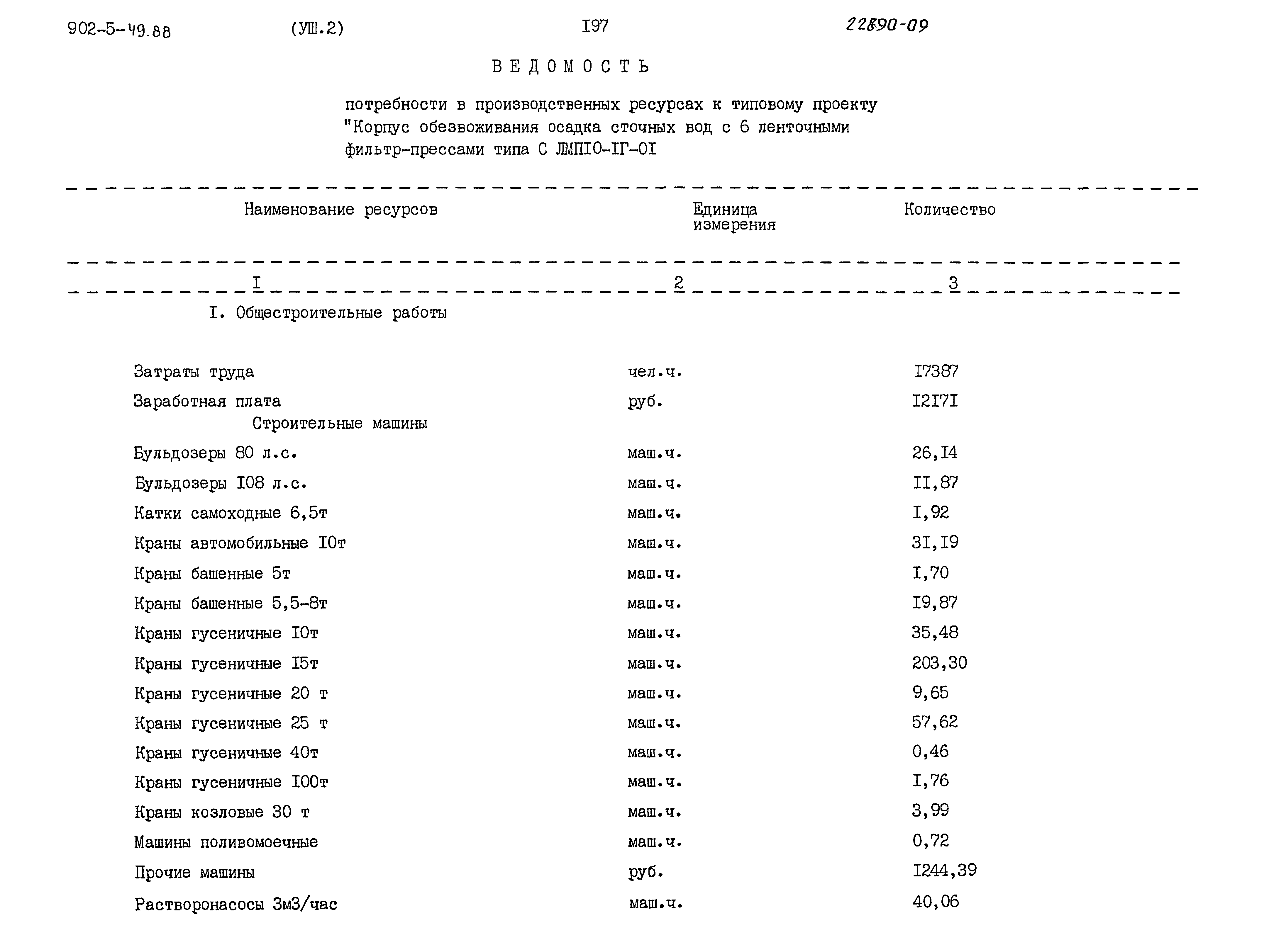 Типовой проект 902-5-49.88