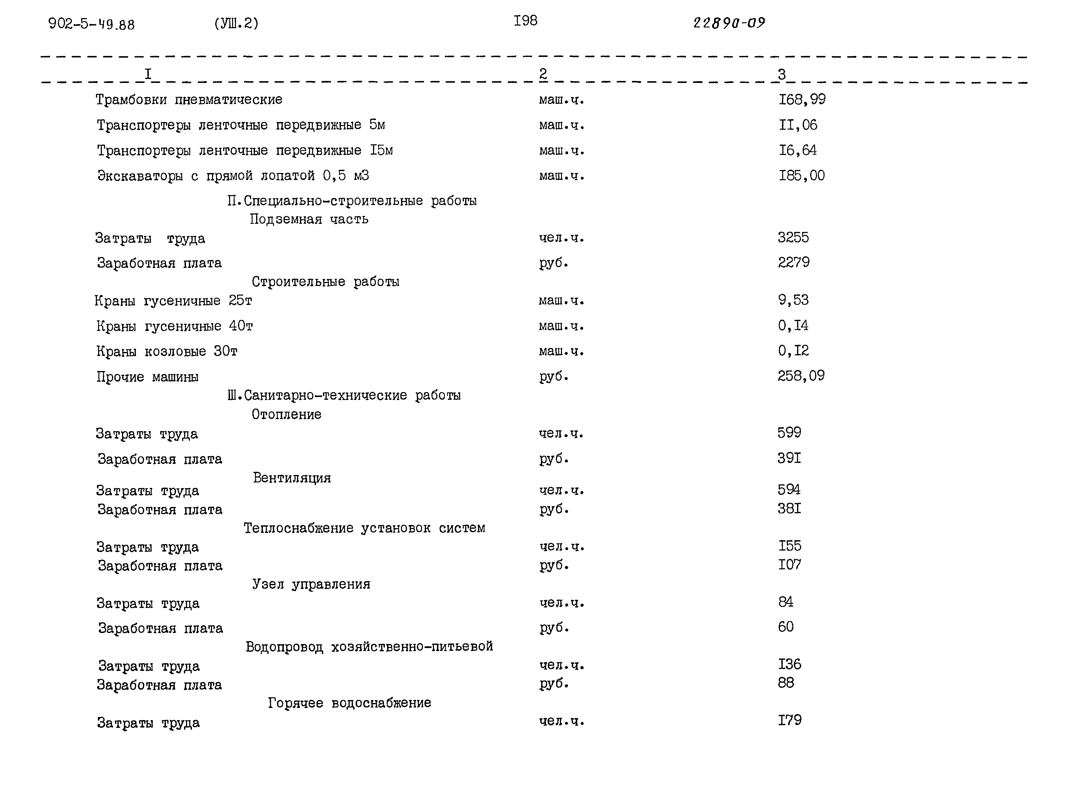 Типовой проект 902-5-49.88