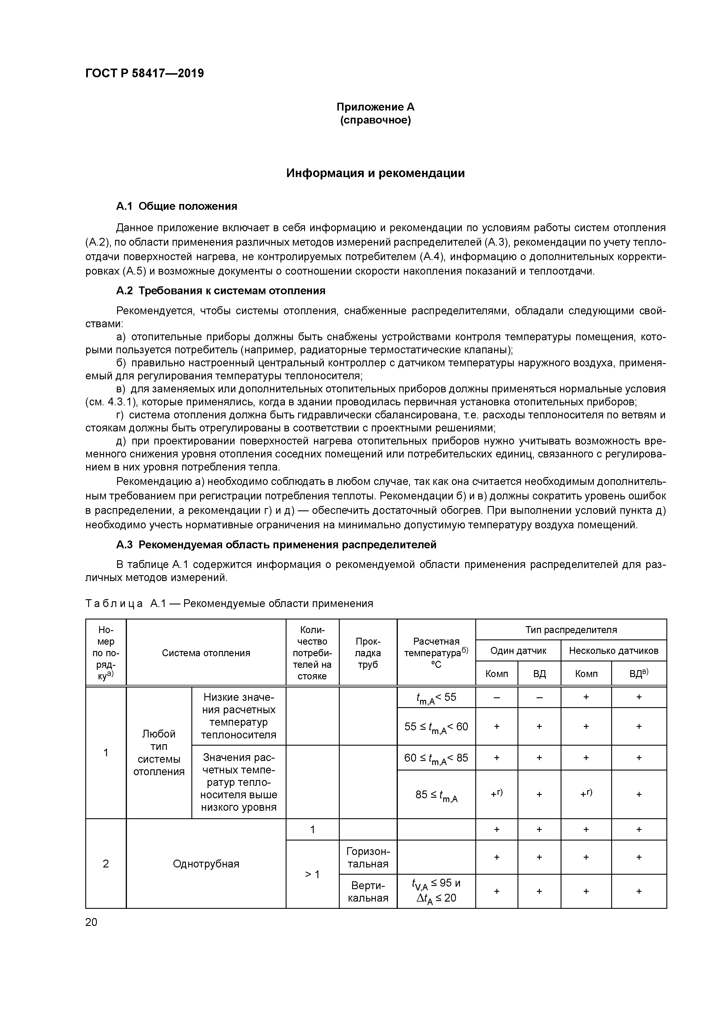 ГОСТ Р 58417-2019