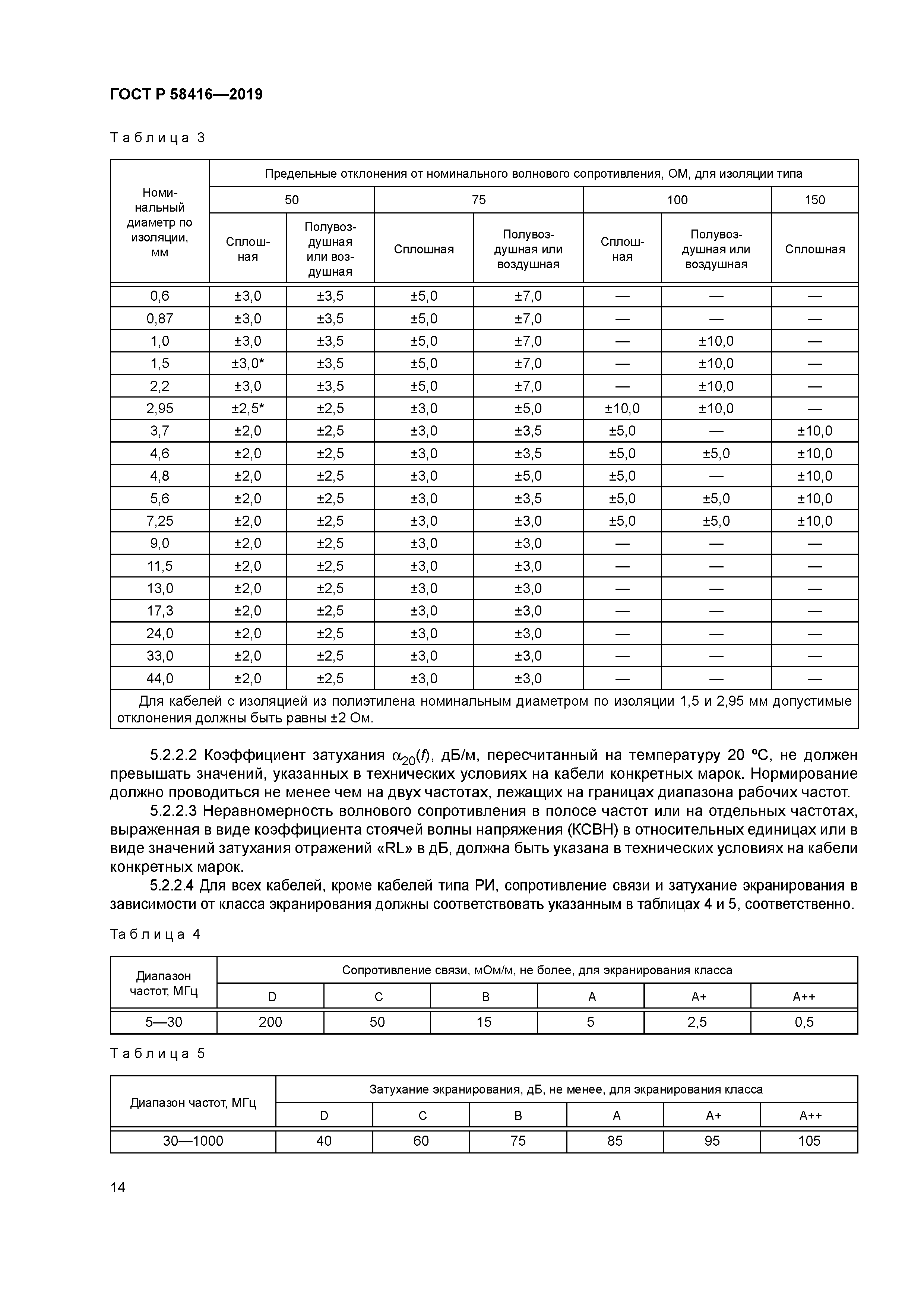 ГОСТ Р 58416-2019