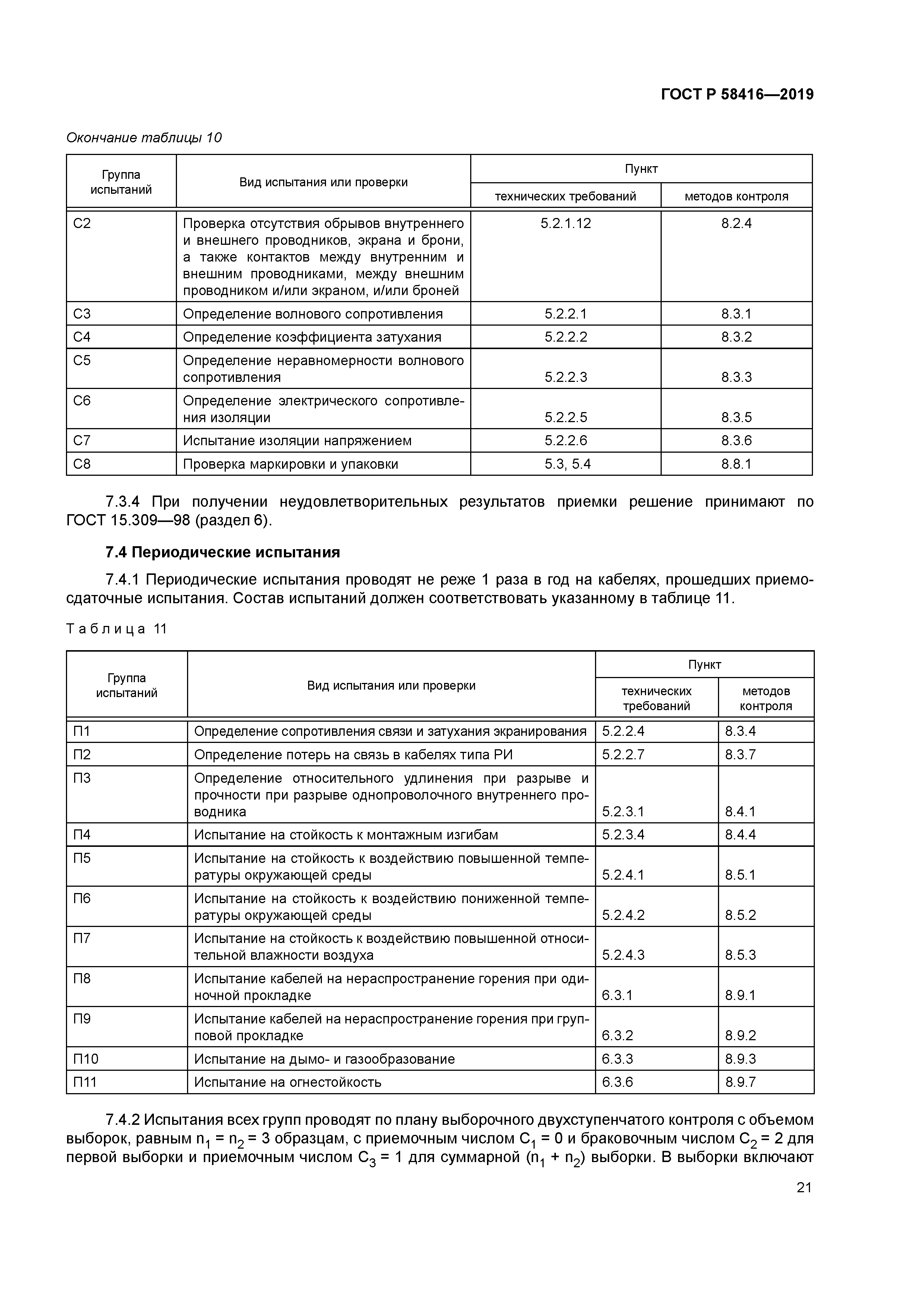 ГОСТ Р 58416-2019