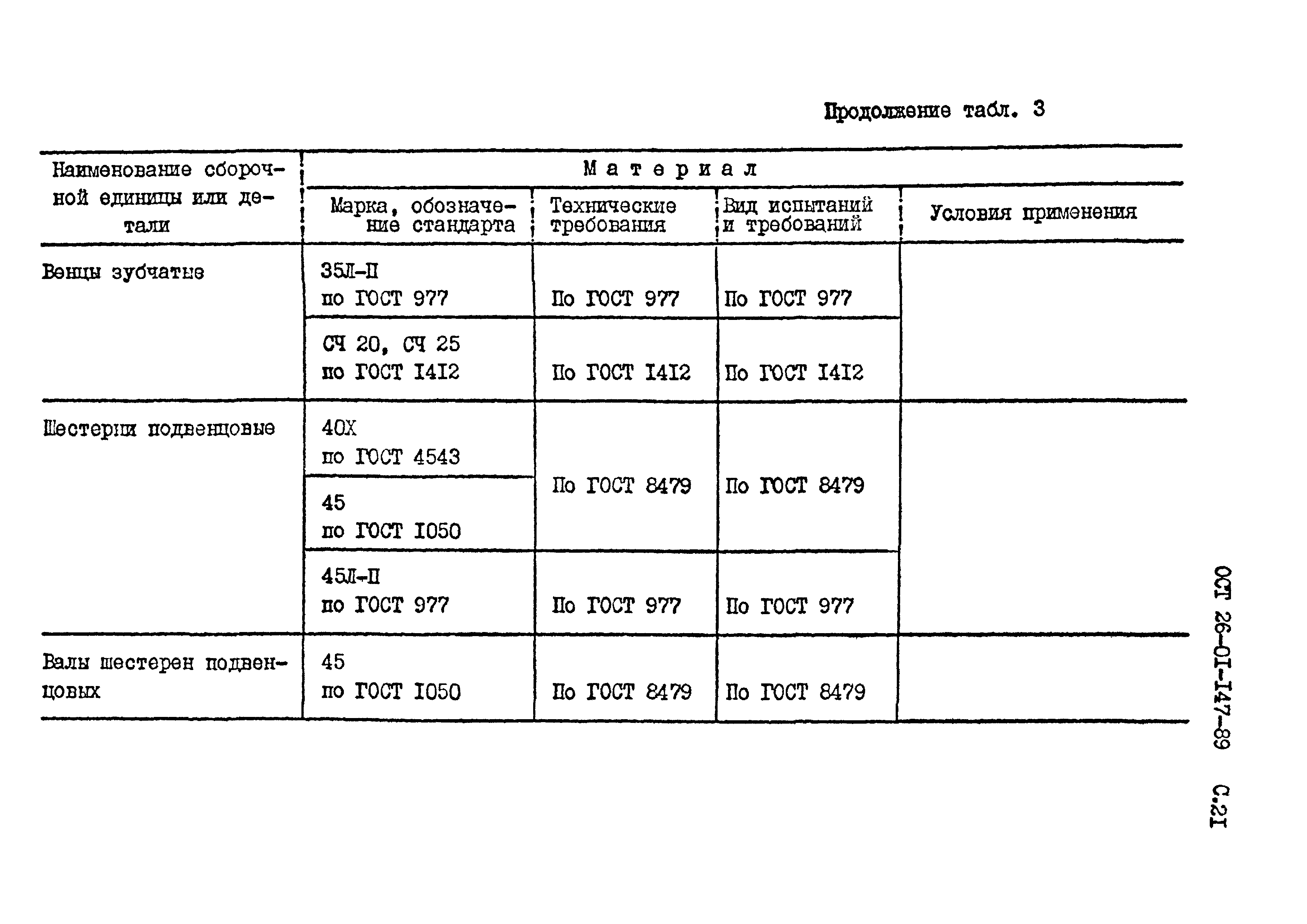 ОСТ 26-01-147-89