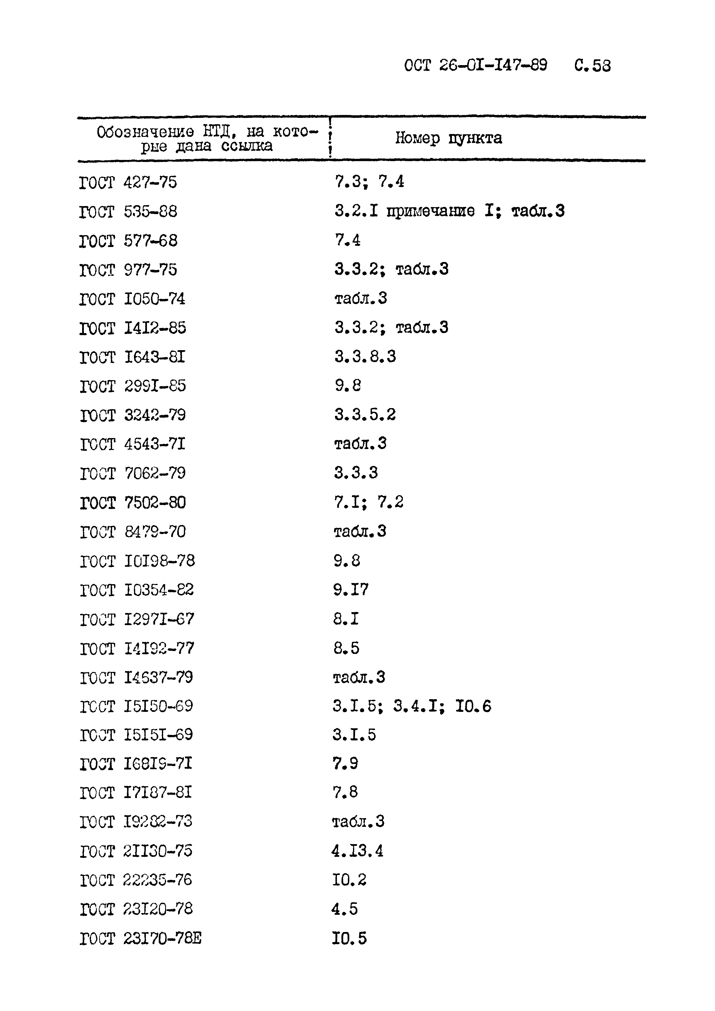 ОСТ 26-01-147-89