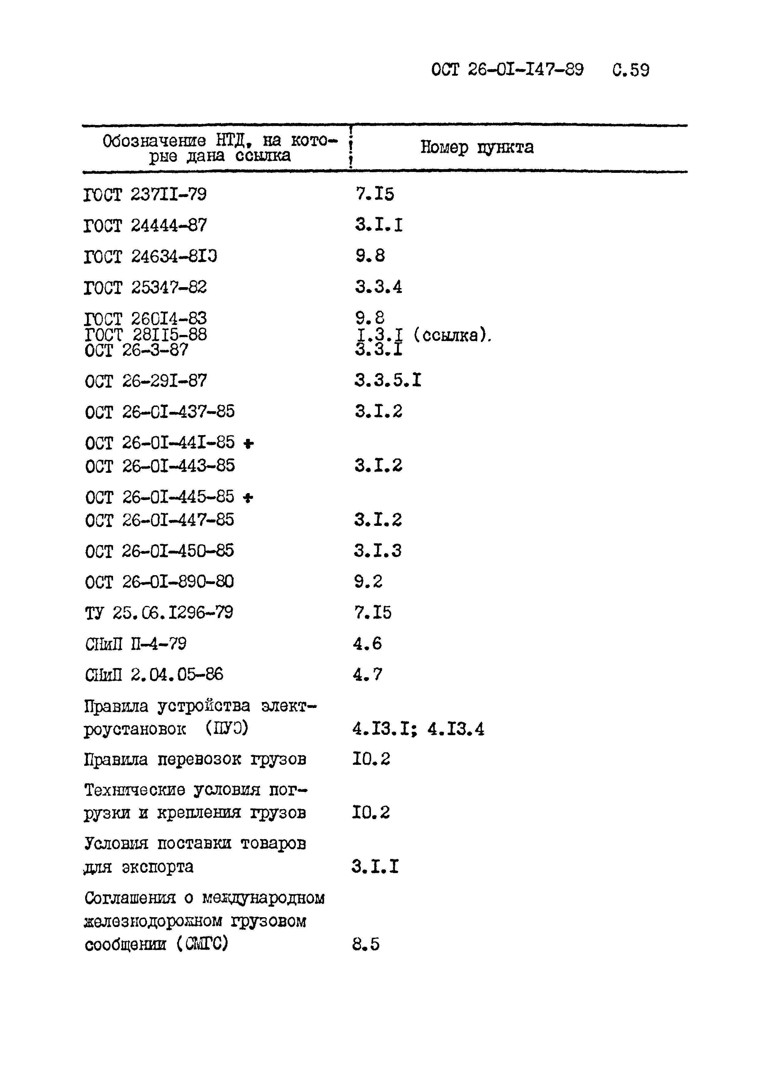 ОСТ 26-01-147-89