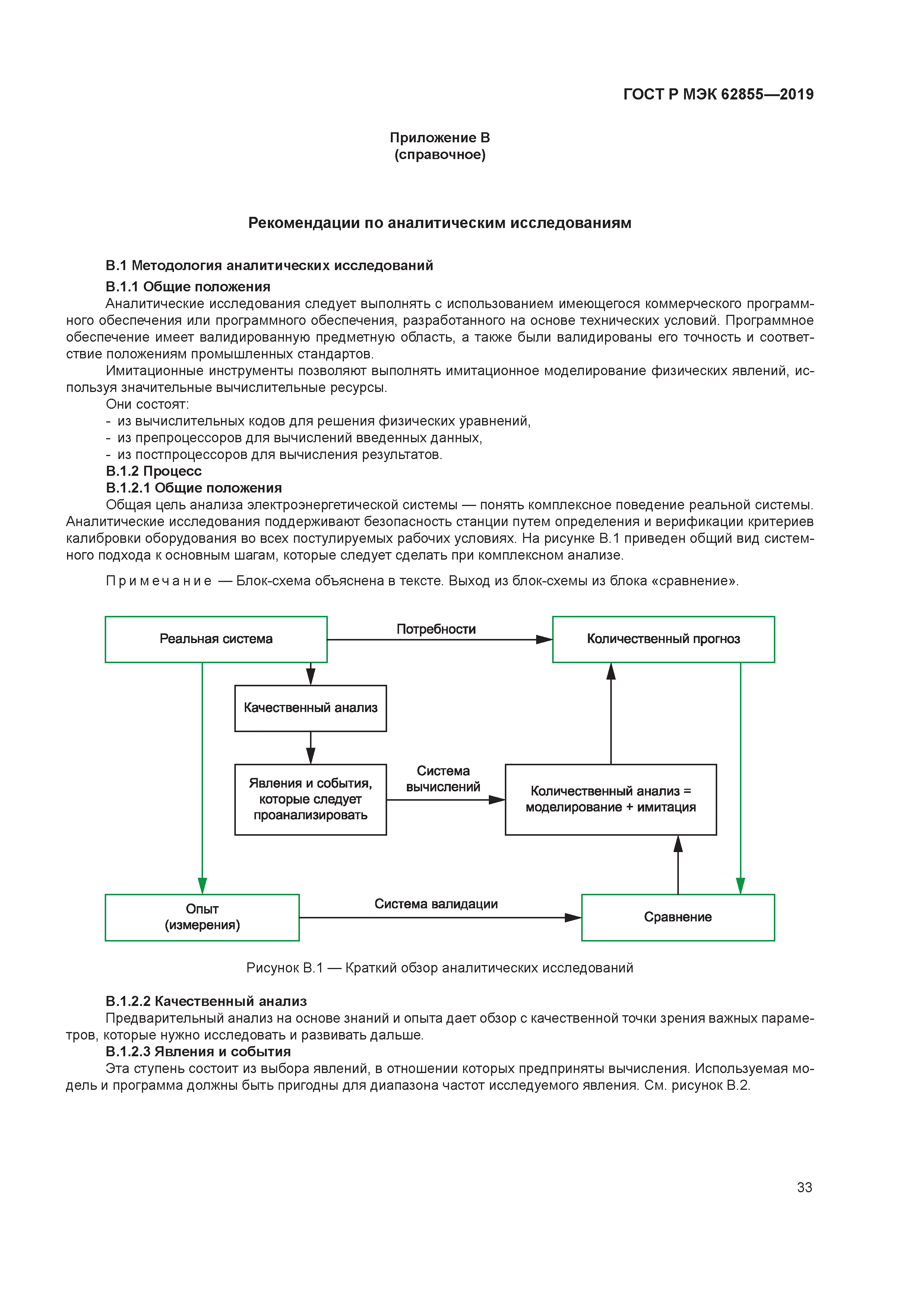 ГОСТ Р МЭК 62855-2019