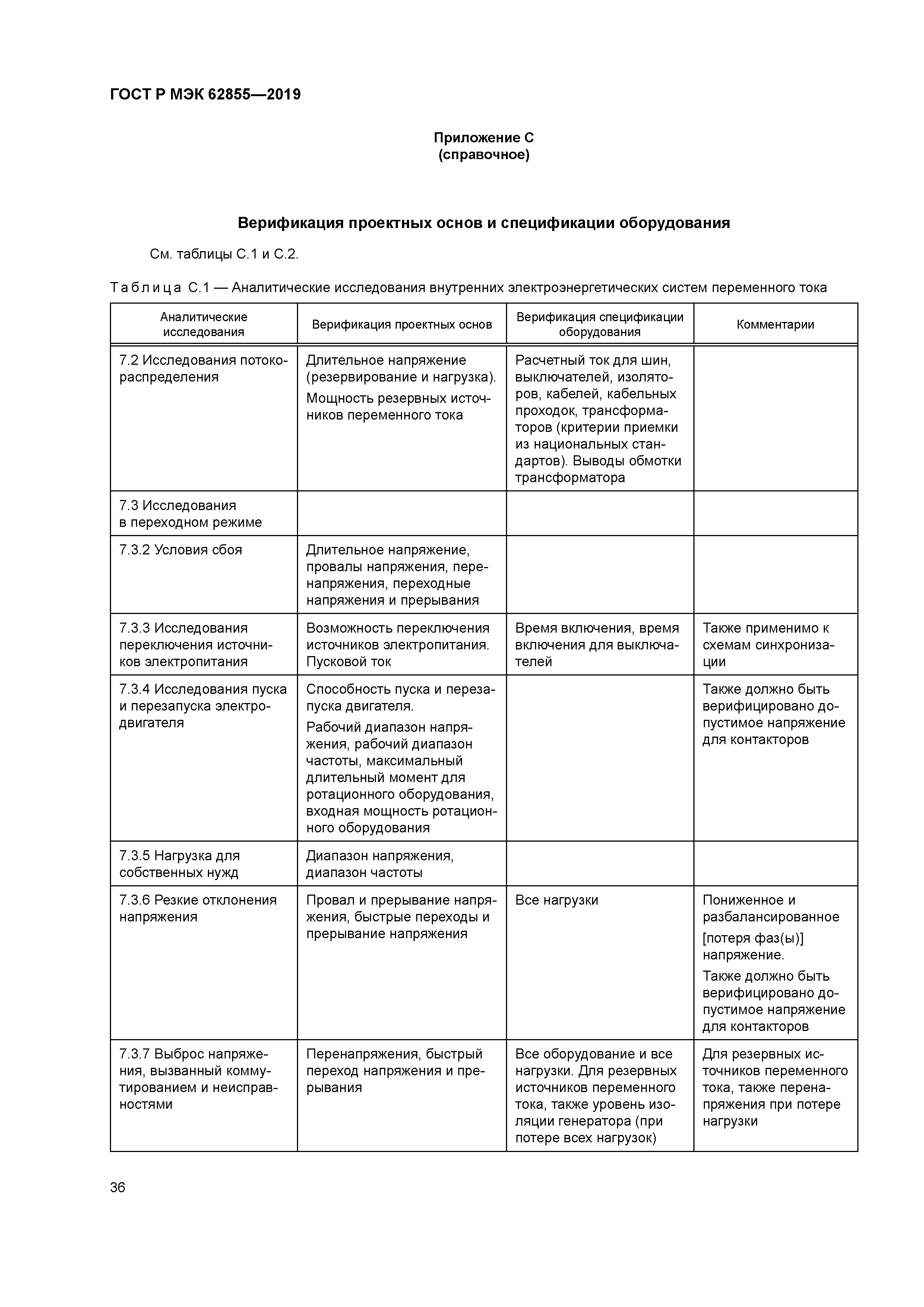 ГОСТ Р МЭК 62855-2019