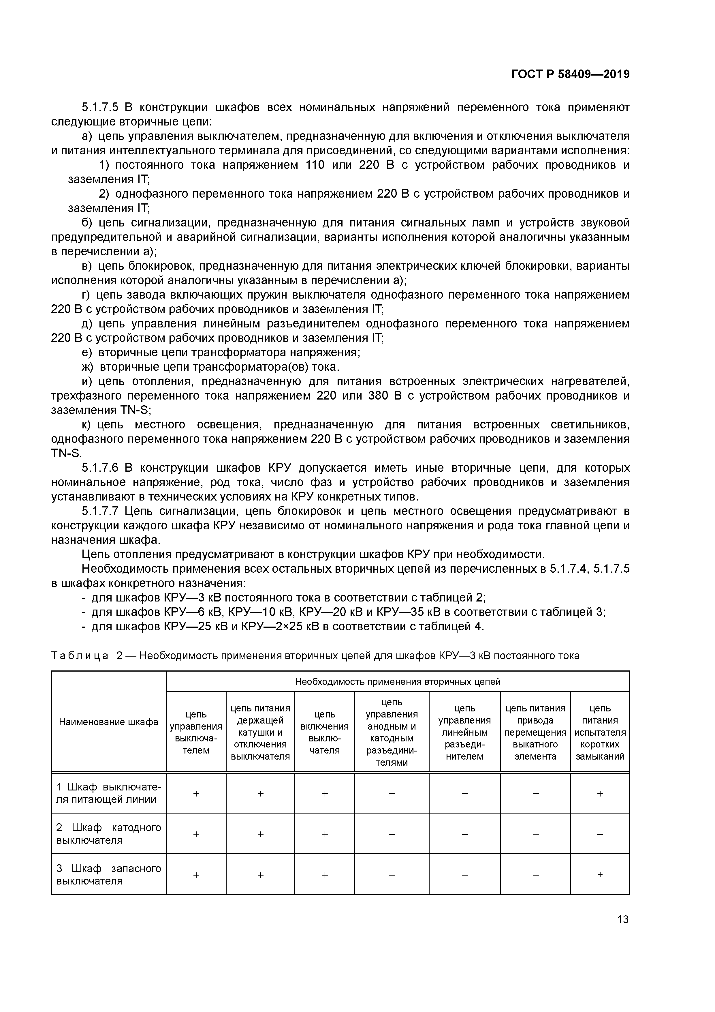 ГОСТ Р 58409-2019