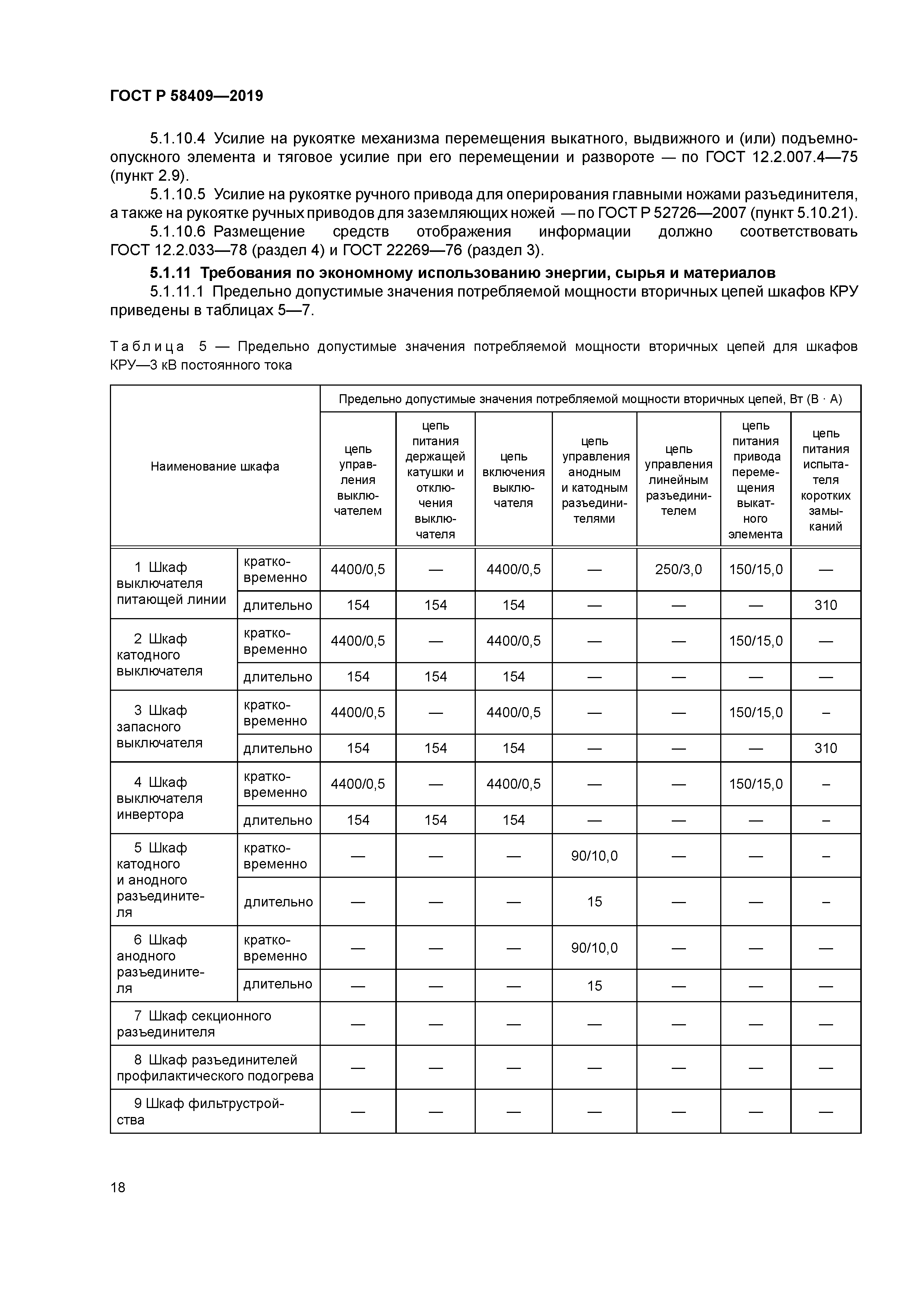ГОСТ Р 58409-2019