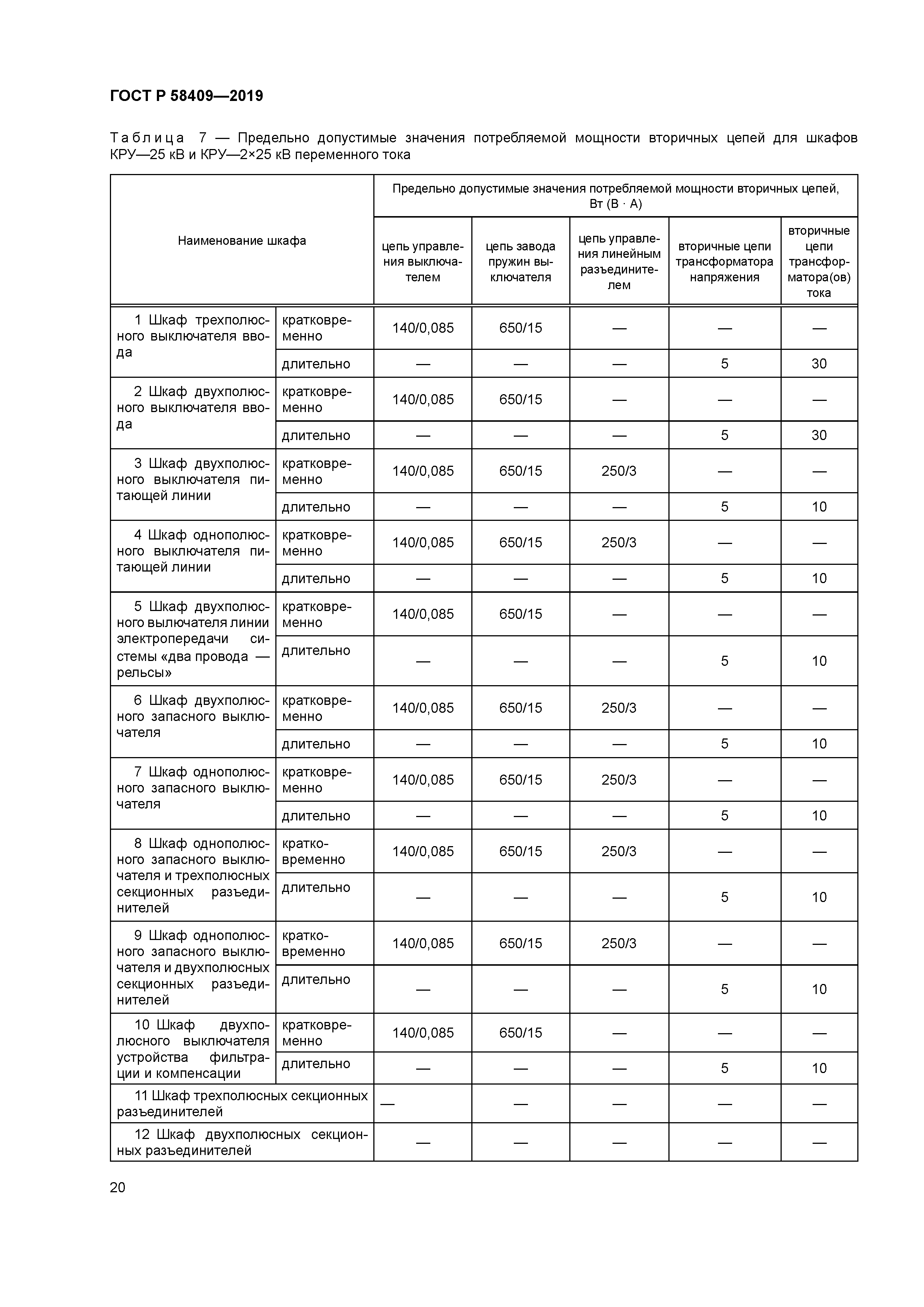 ГОСТ Р 58409-2019