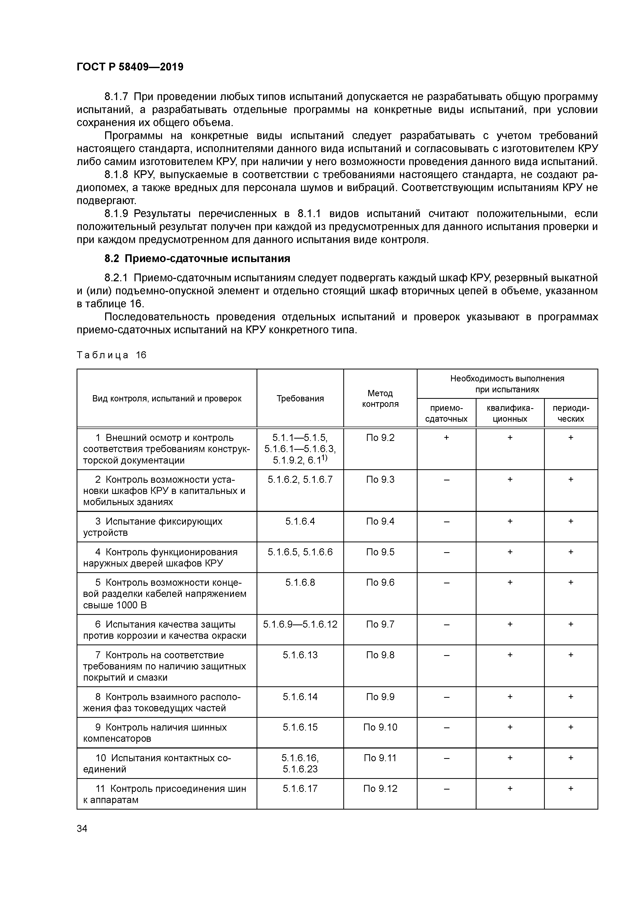 ГОСТ Р 58409-2019