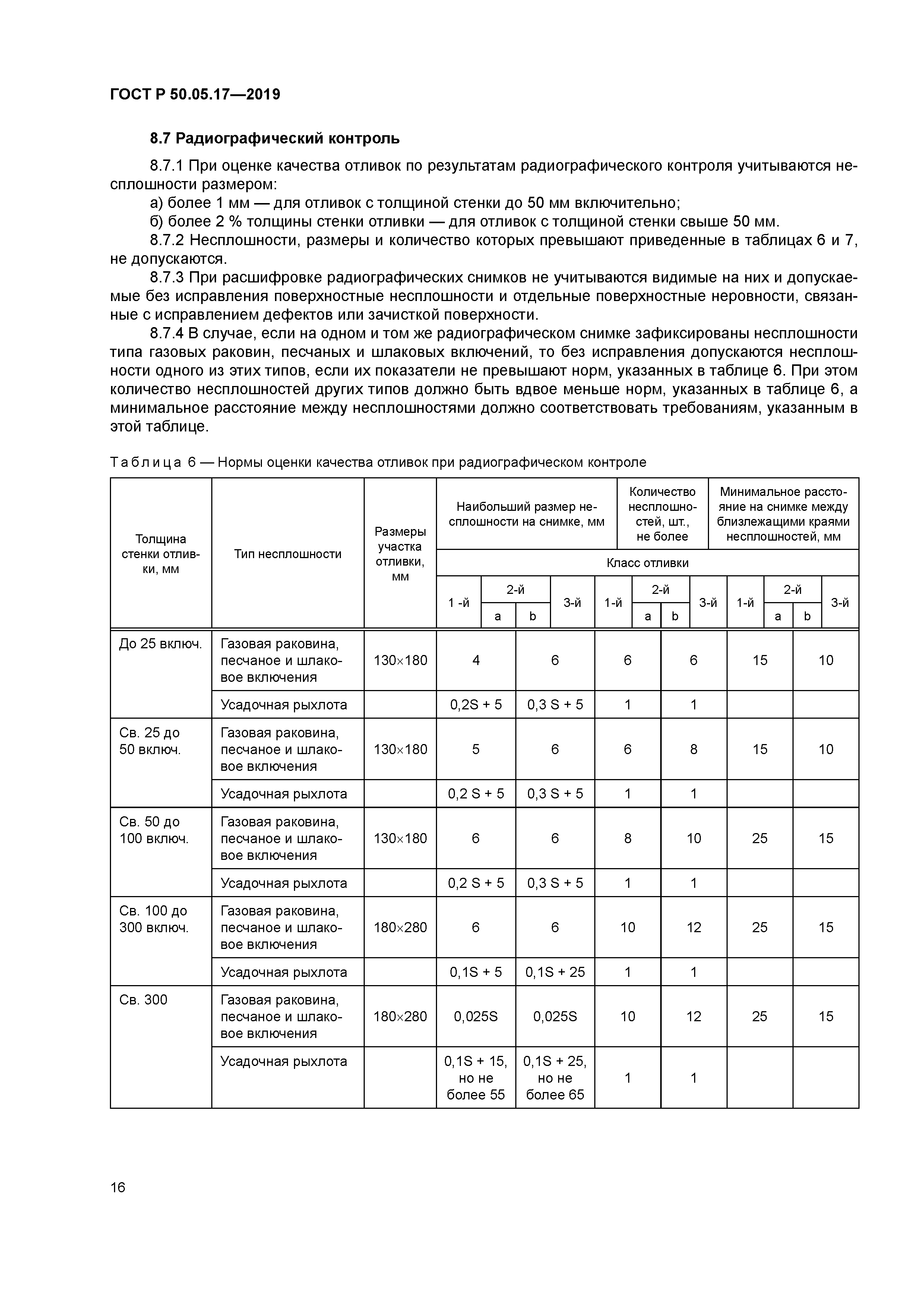 ГОСТ Р 50.05.17-2019