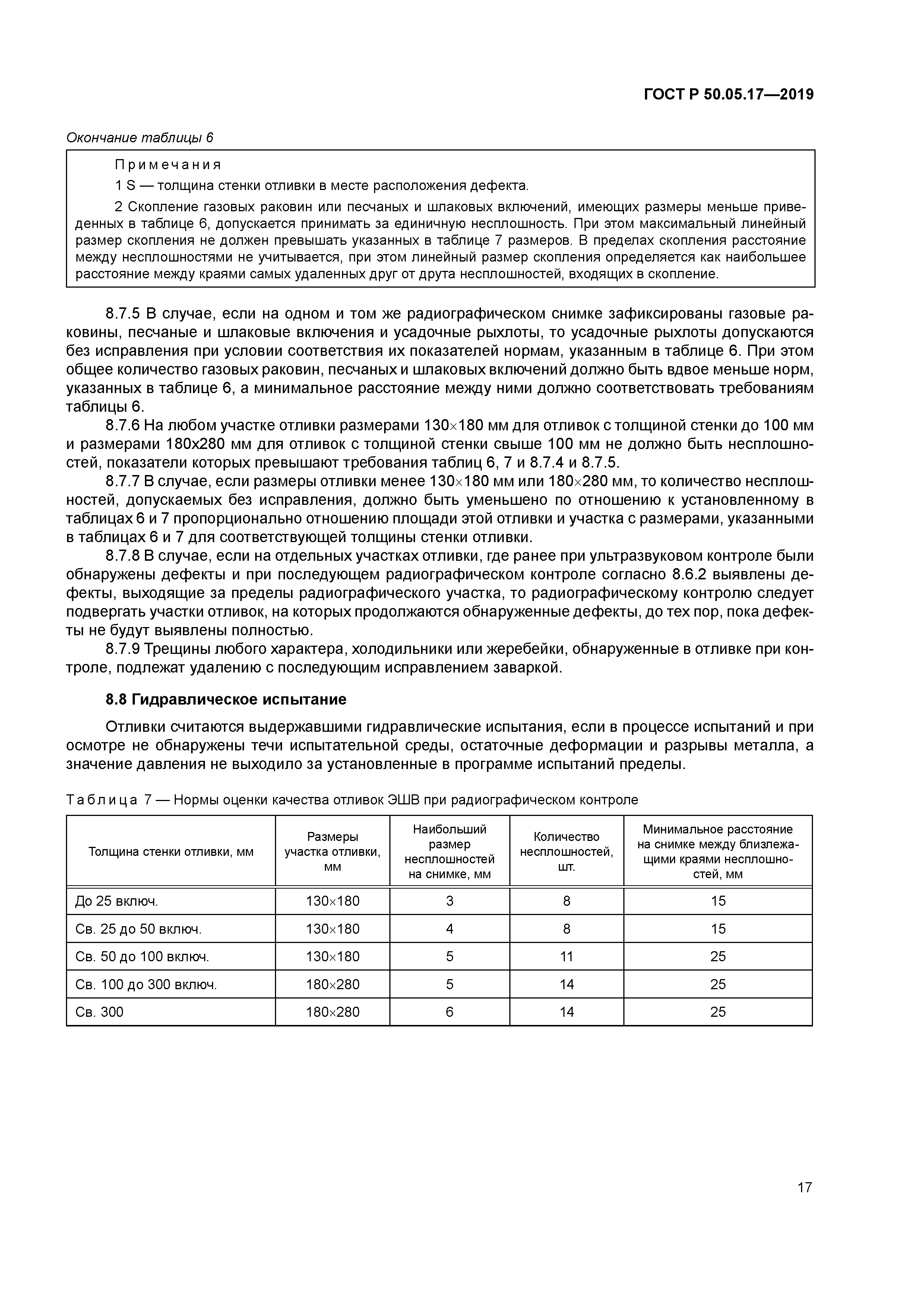 ГОСТ Р 50.05.17-2019