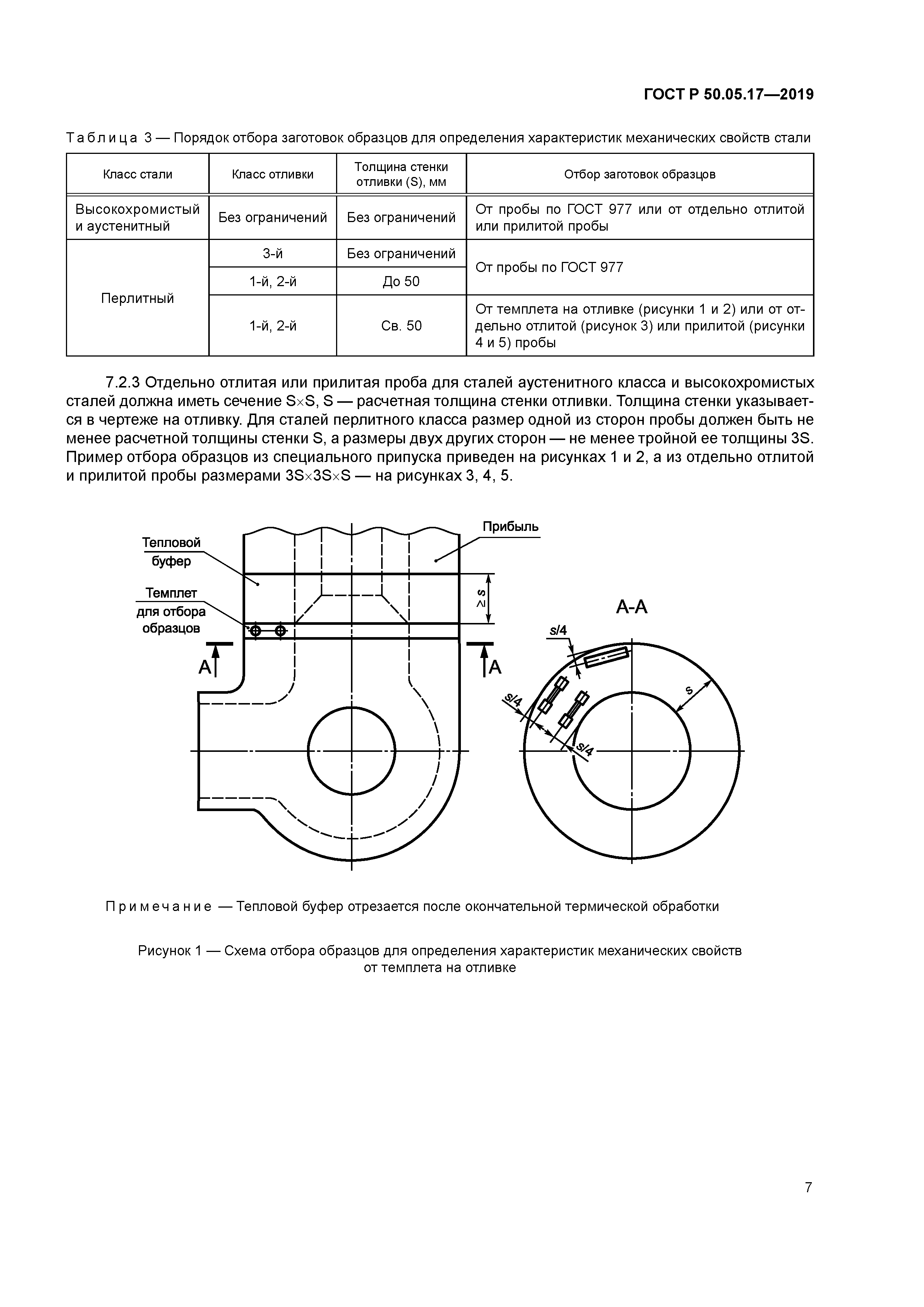 ГОСТ Р 50.05.17-2019