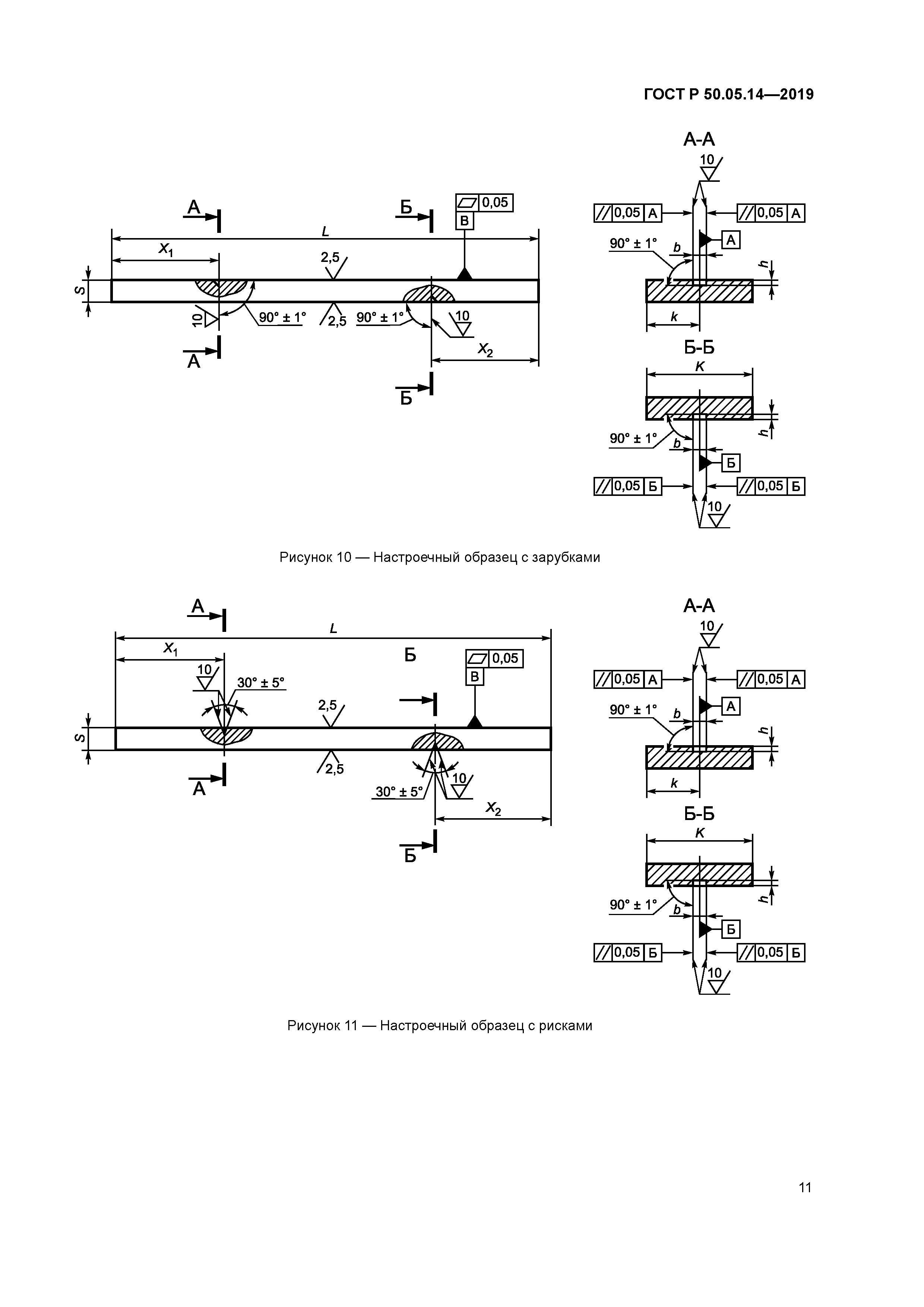 ГОСТ Р 50.05.14-2019