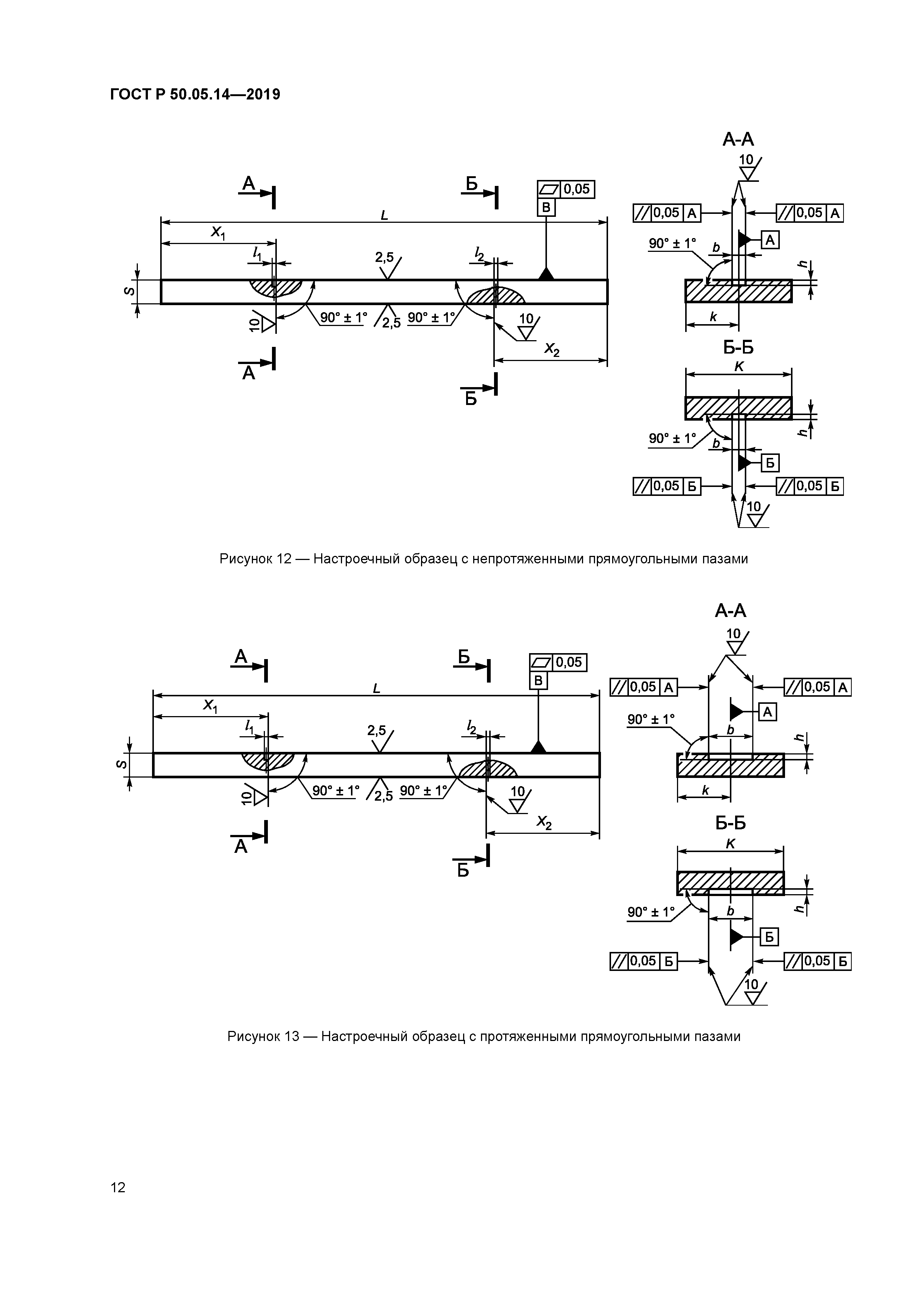 ГОСТ Р 50.05.14-2019
