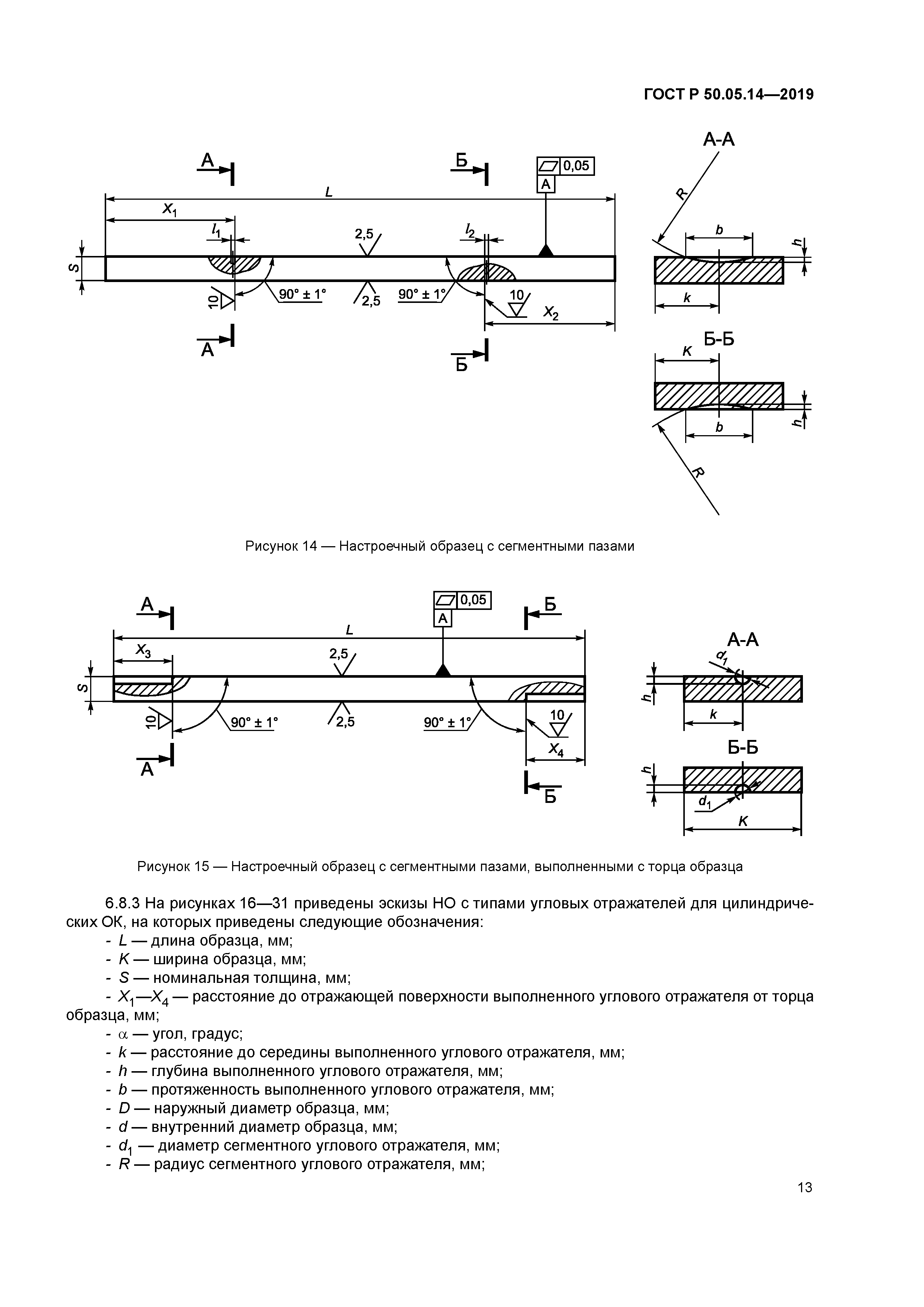 ГОСТ Р 50.05.14-2019