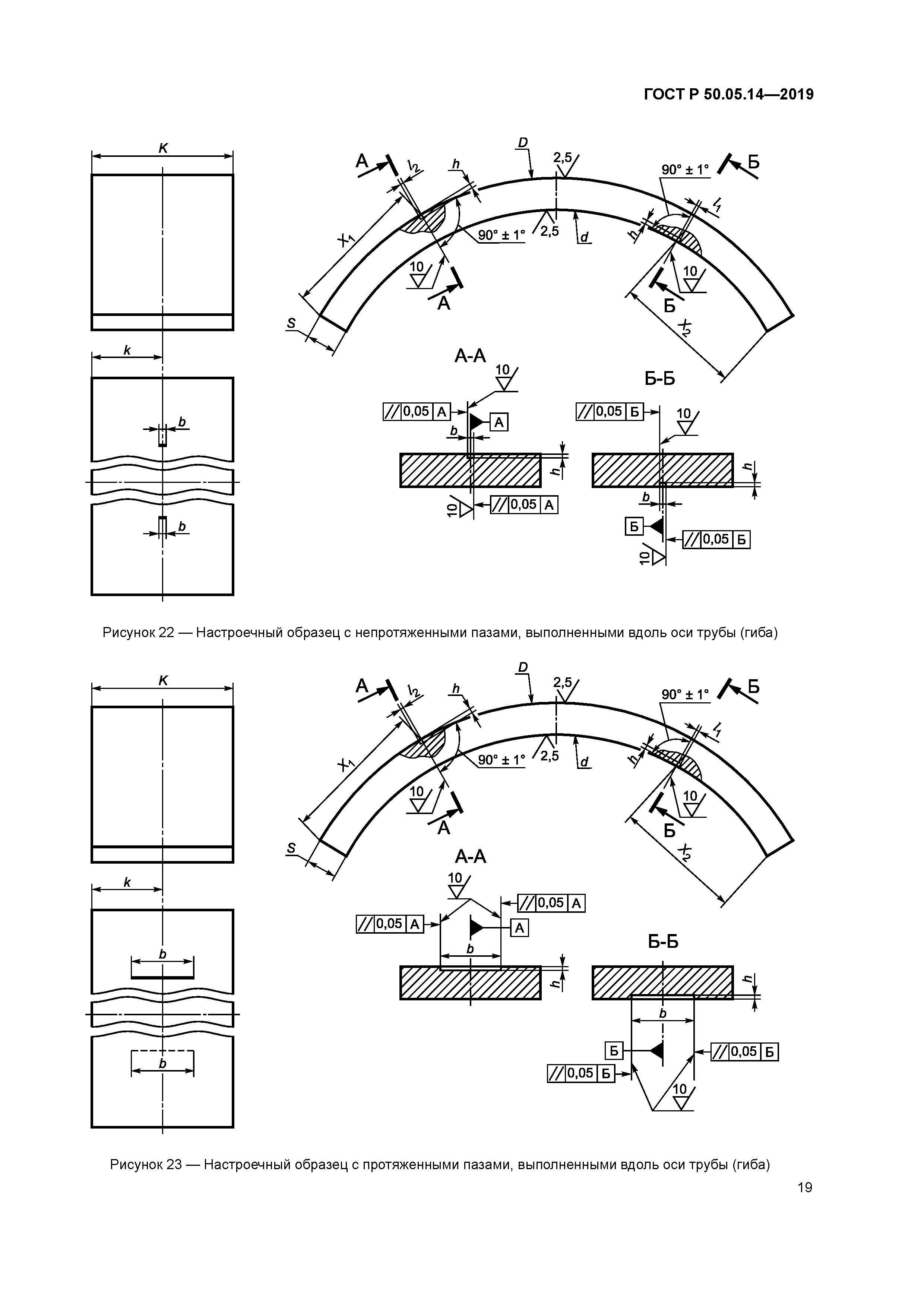 ГОСТ Р 50.05.14-2019