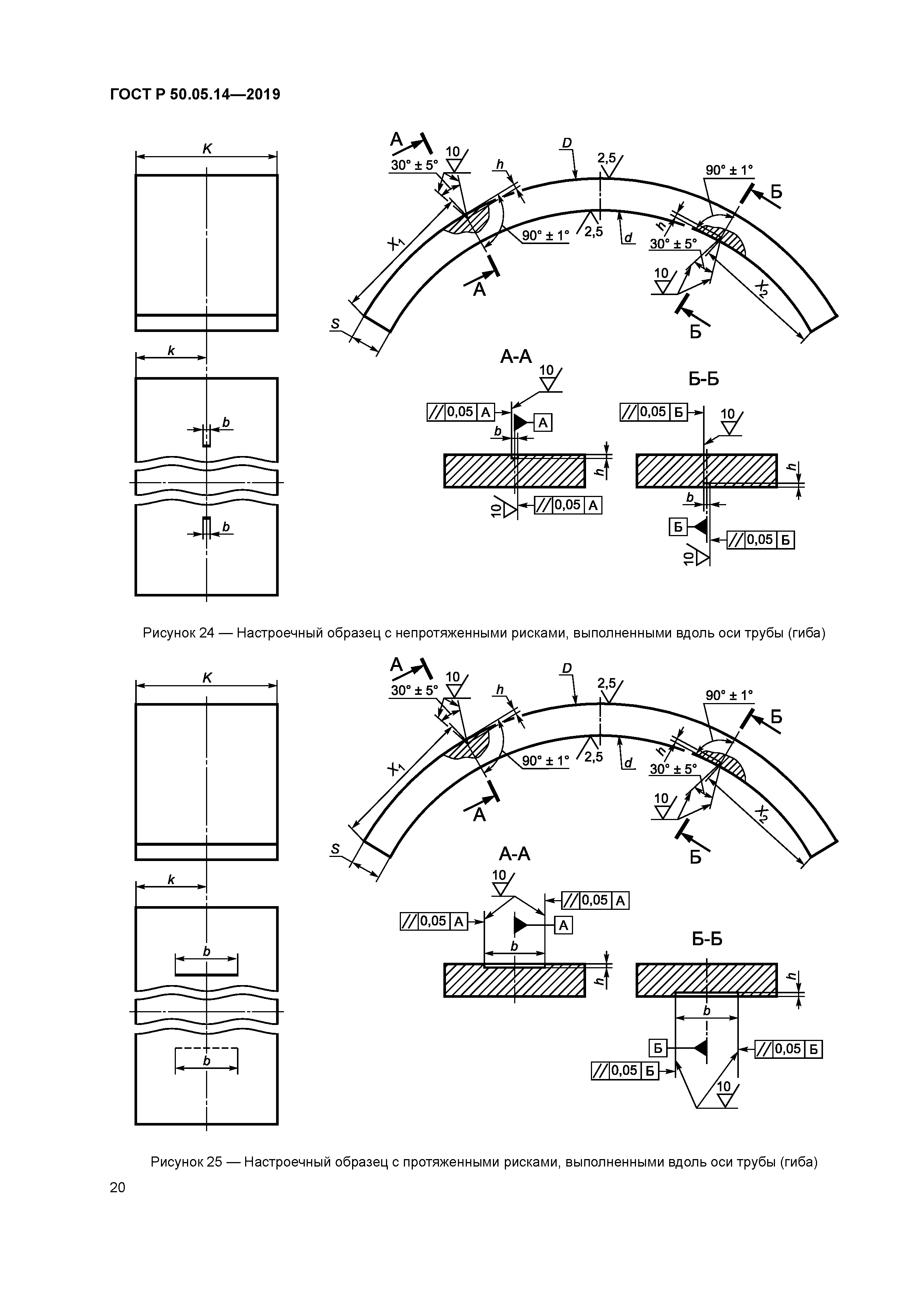 ГОСТ Р 50.05.14-2019