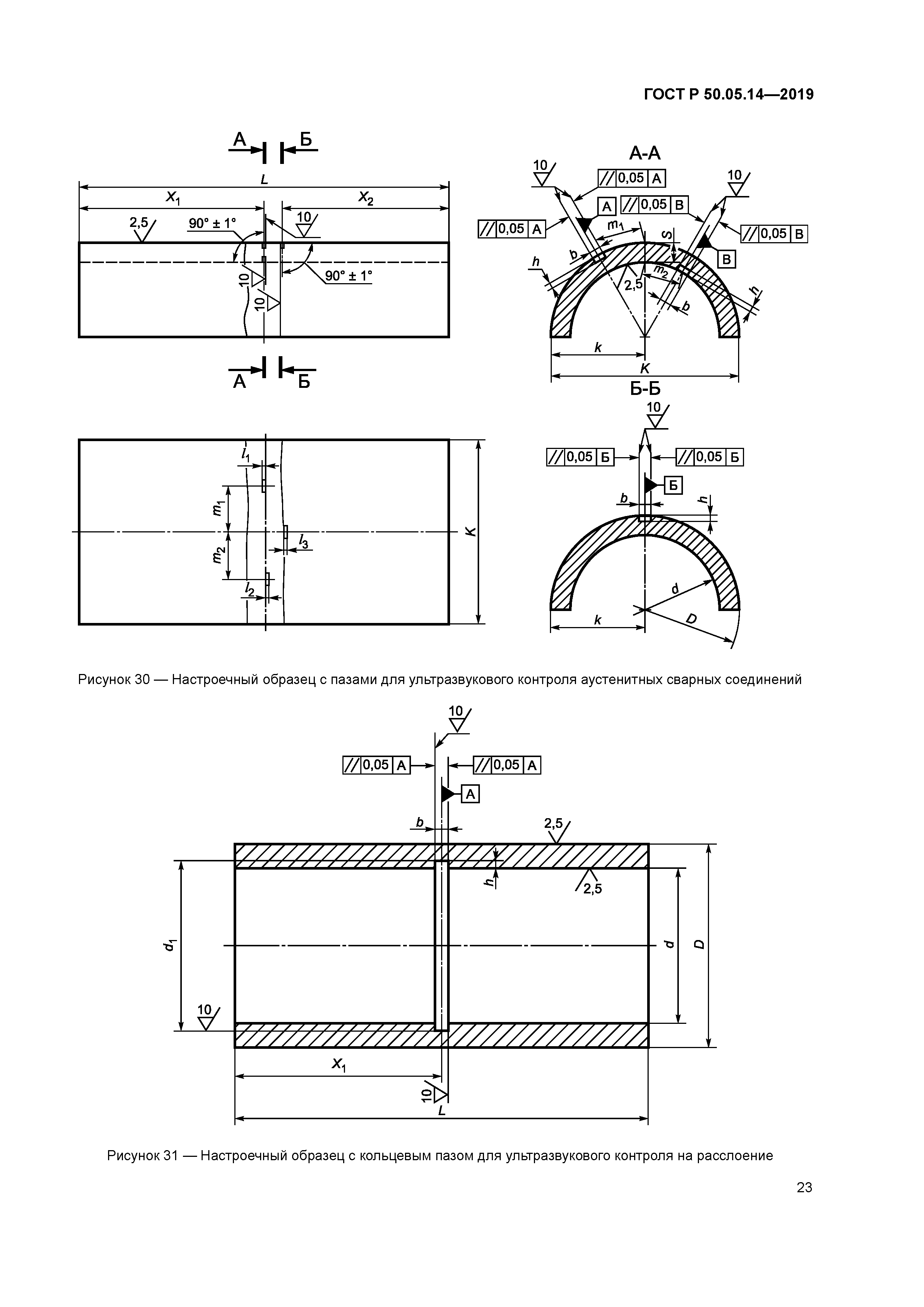ГОСТ Р 50.05.14-2019