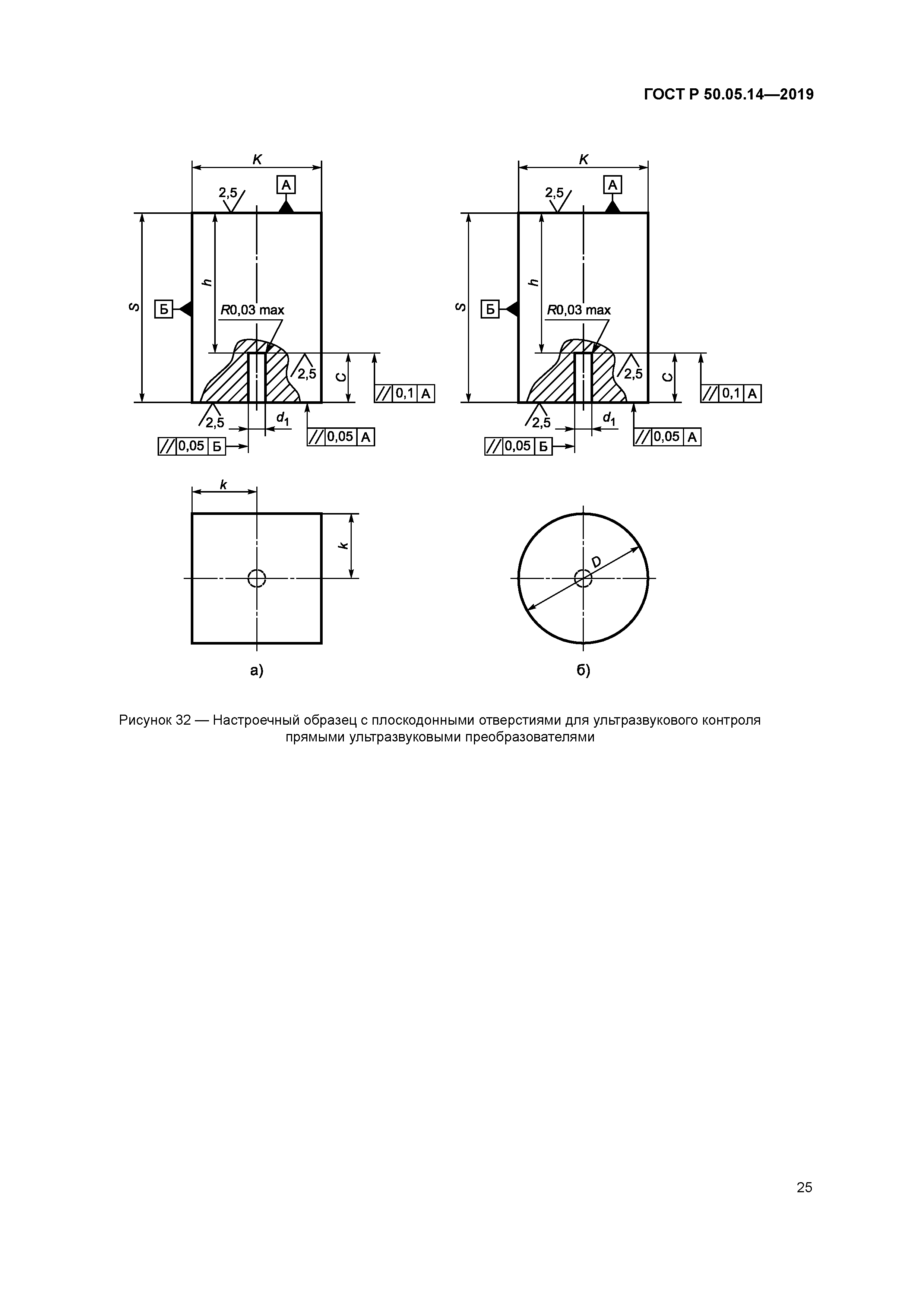 ГОСТ Р 50.05.14-2019