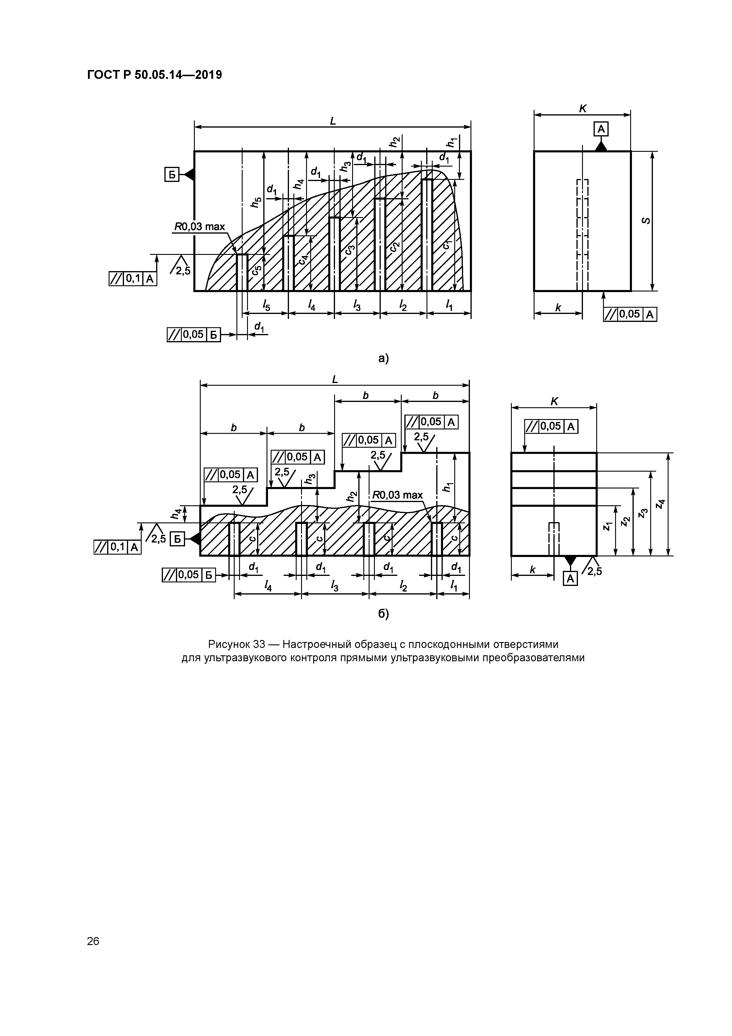 ГОСТ Р 50.05.14-2019