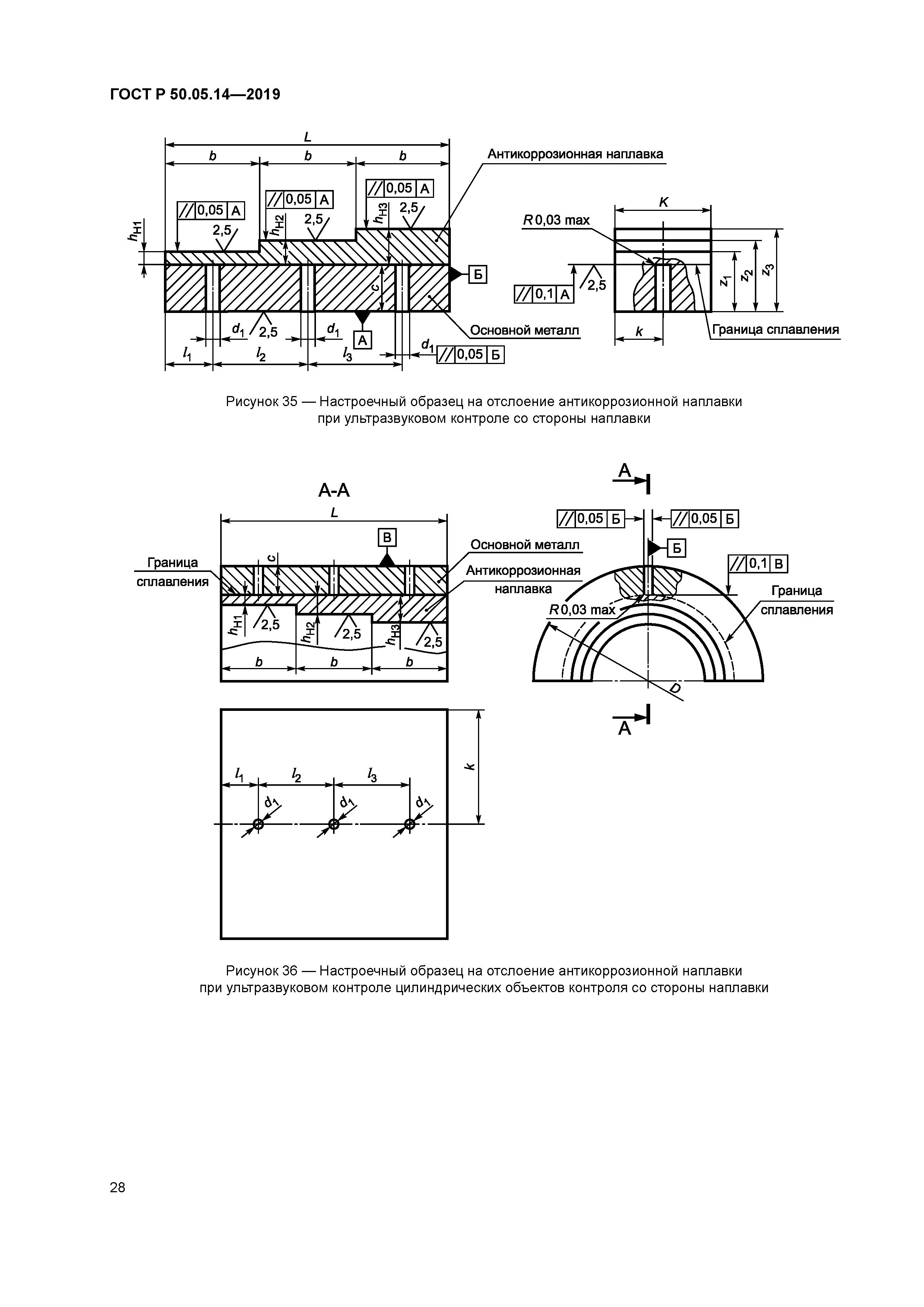 ГОСТ Р 50.05.14-2019