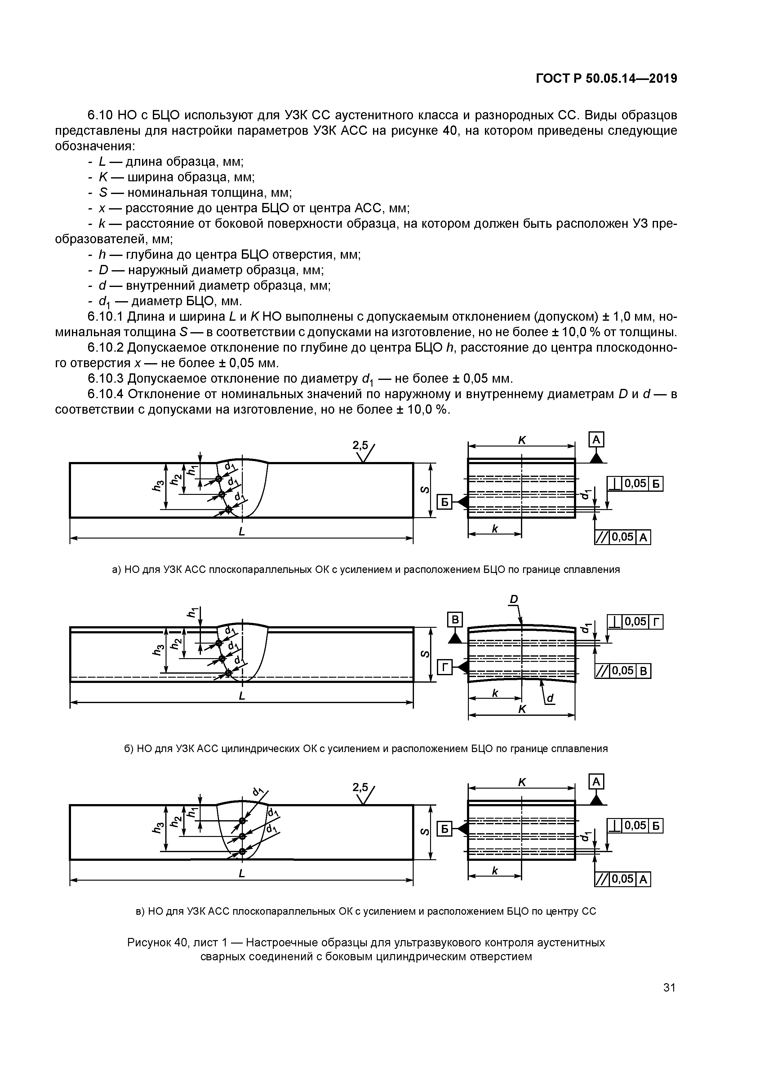 ГОСТ Р 50.05.14-2019