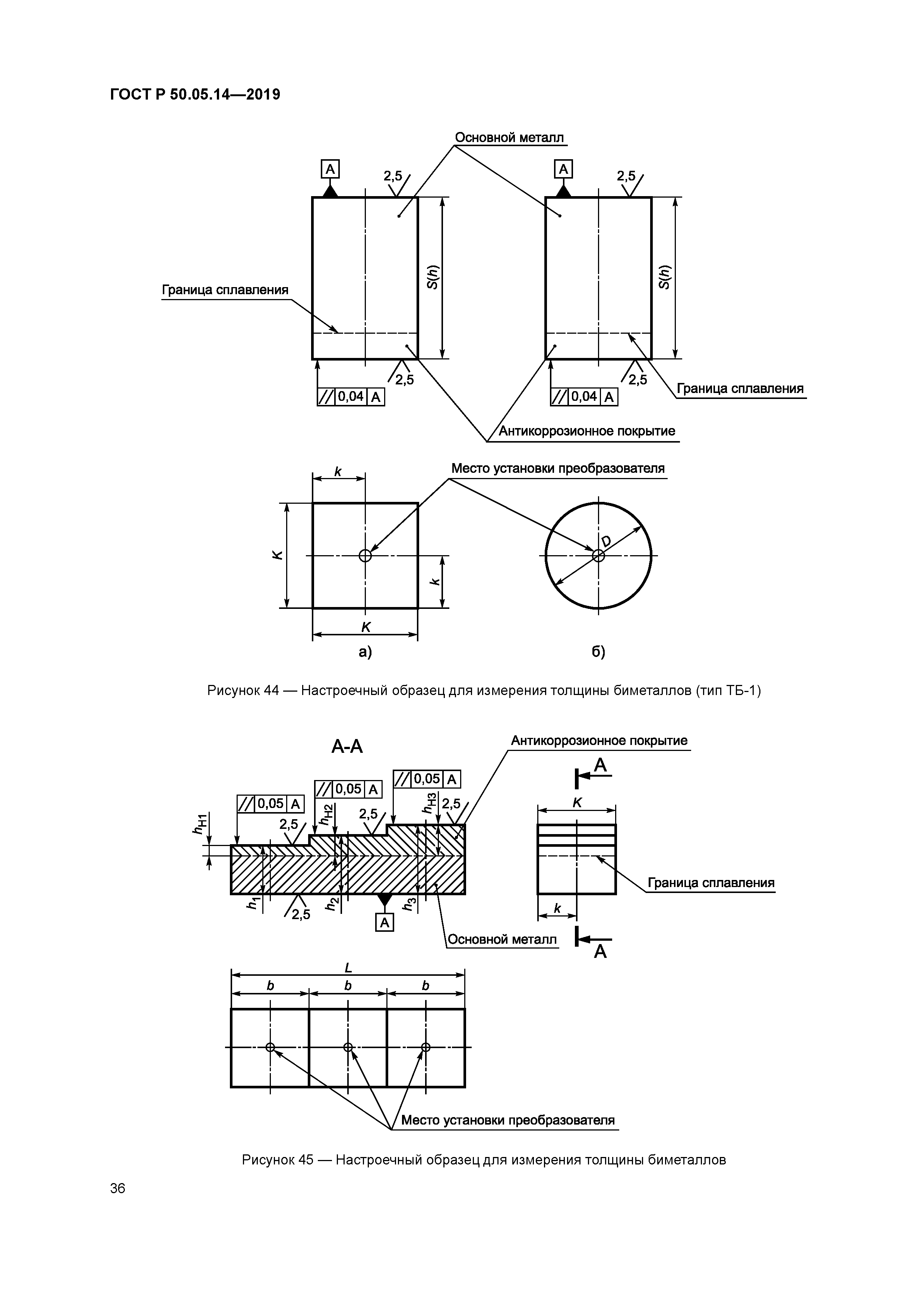 ГОСТ Р 50.05.14-2019