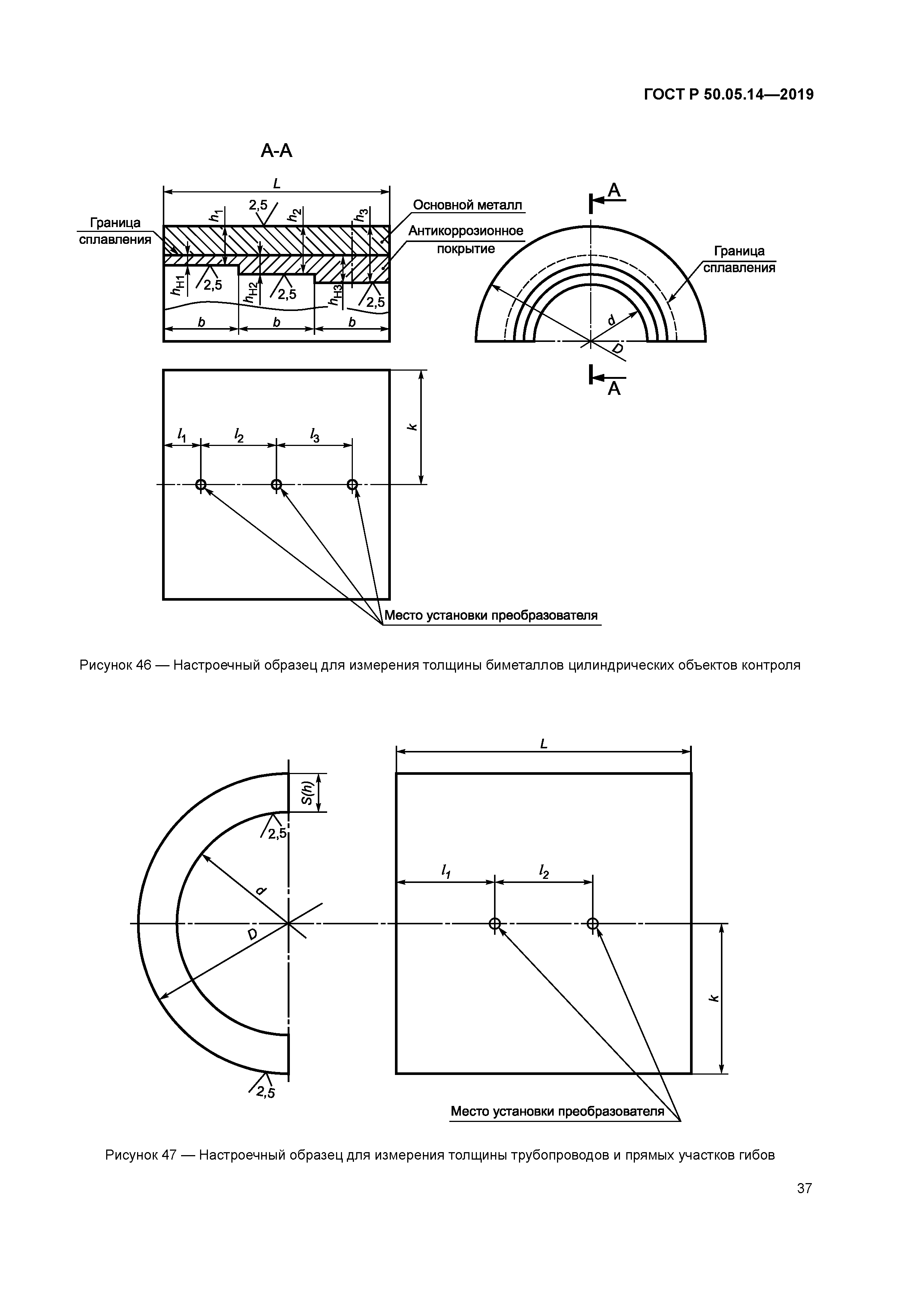 ГОСТ Р 50.05.14-2019