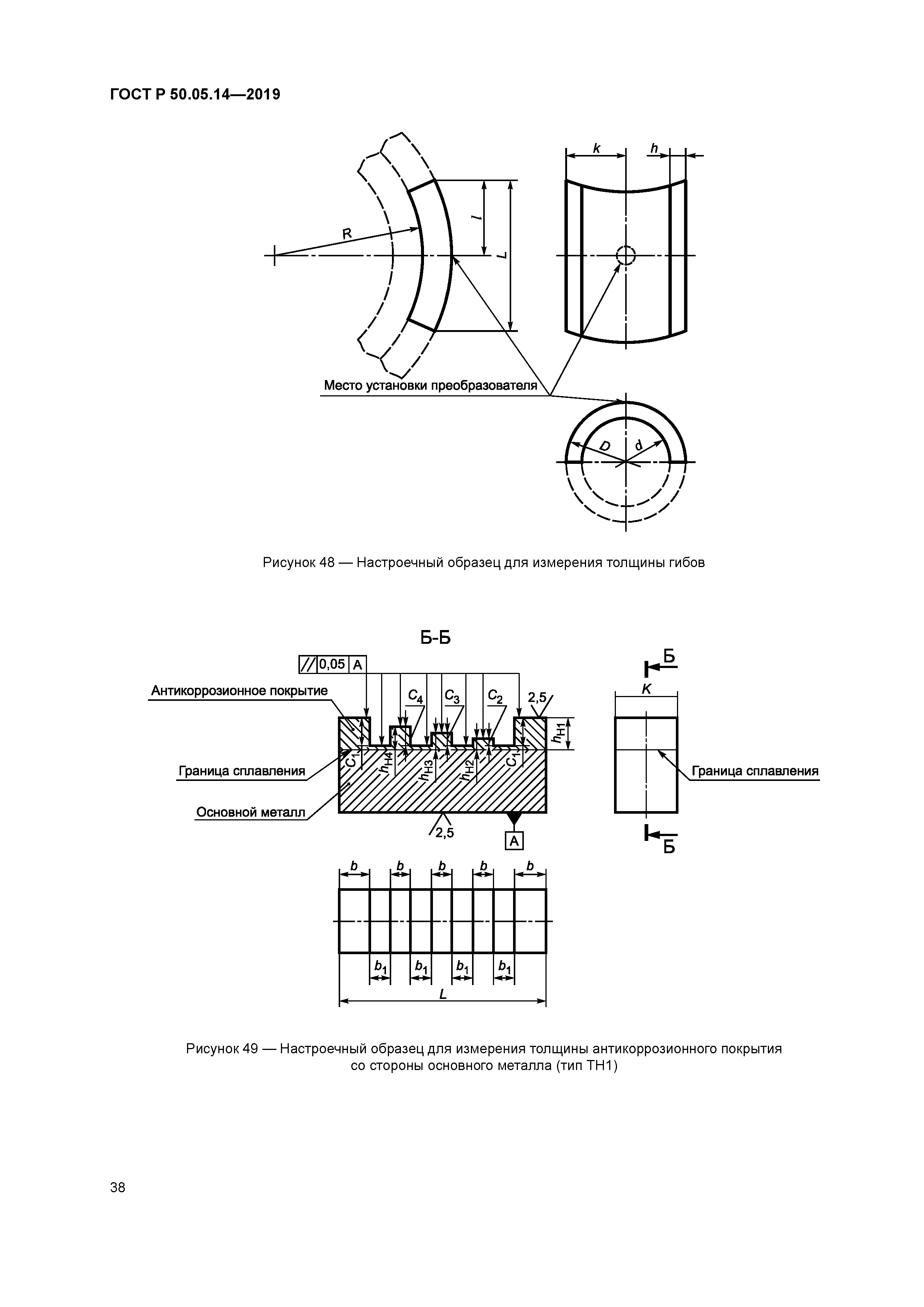 ГОСТ Р 50.05.14-2019
