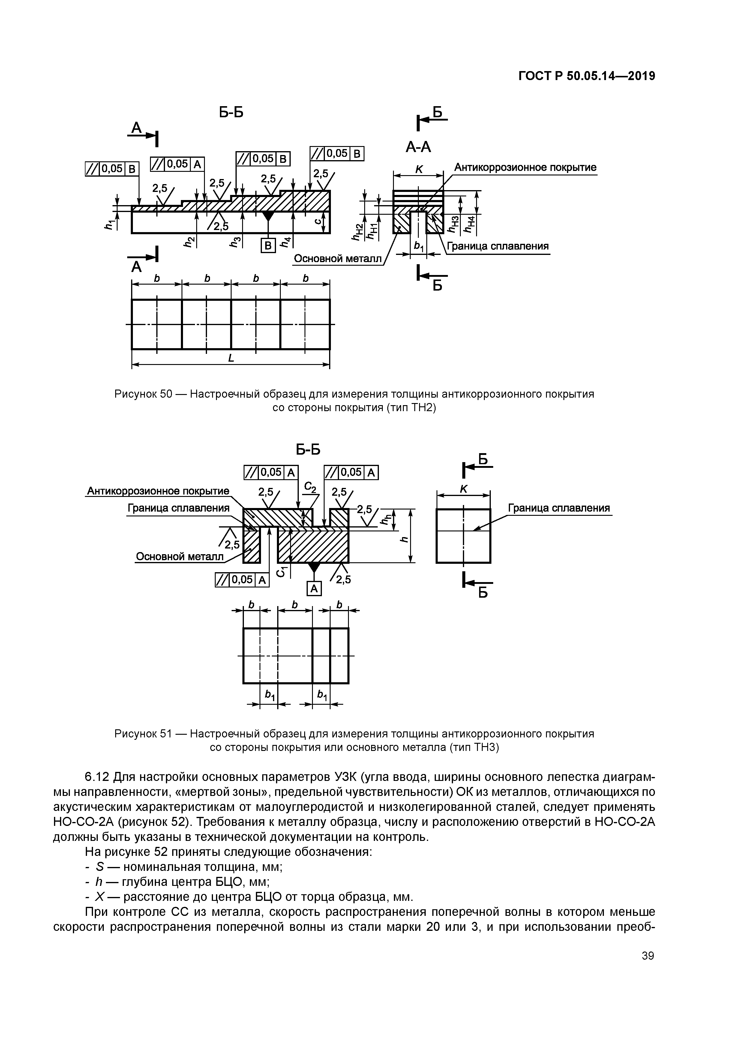 ГОСТ Р 50.05.14-2019