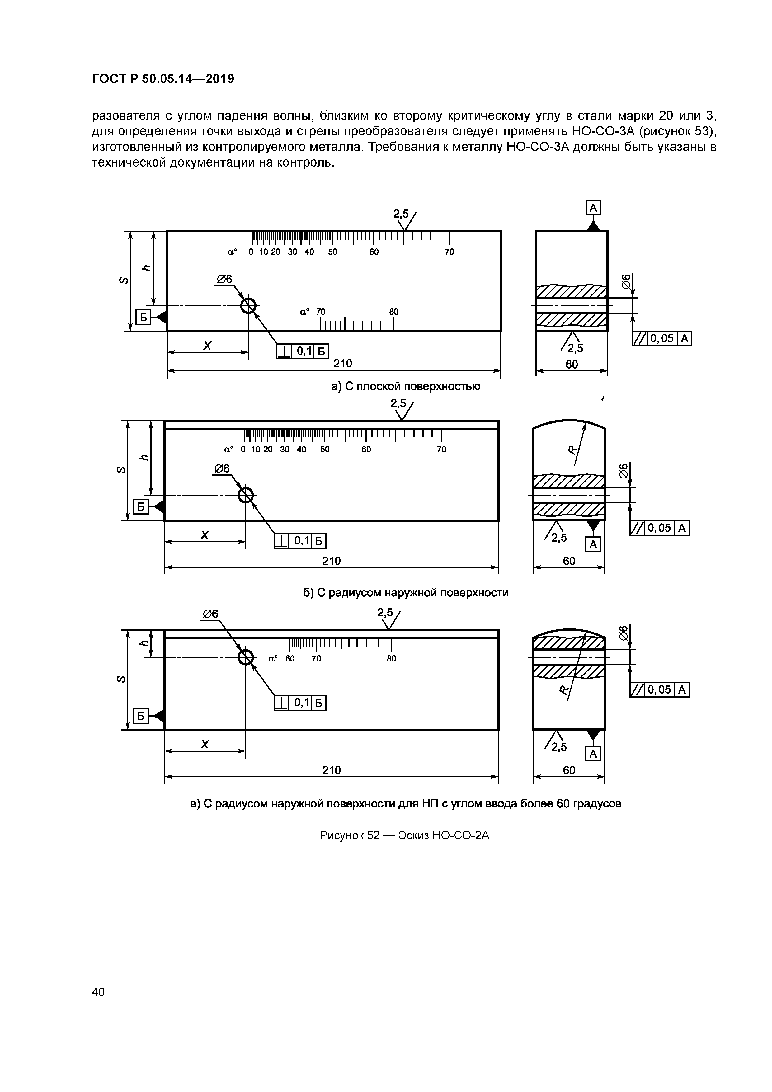 ГОСТ Р 50.05.14-2019